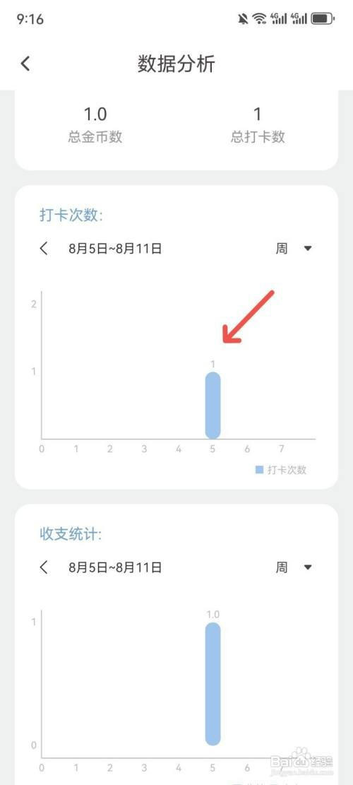 元气打卡App如何查看打卡次数分析