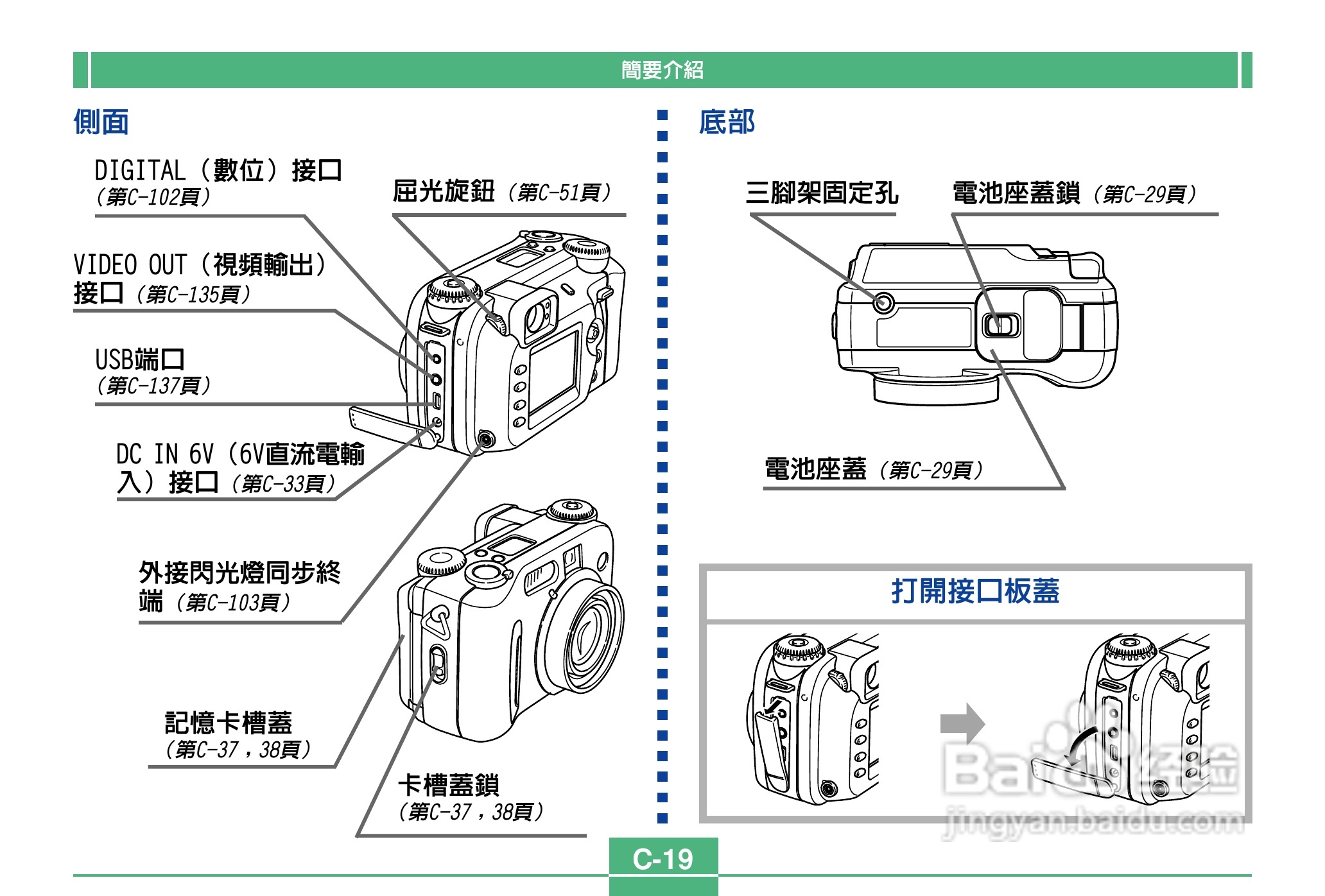 卡西欧QV-4000码相机使用说明书:[2]