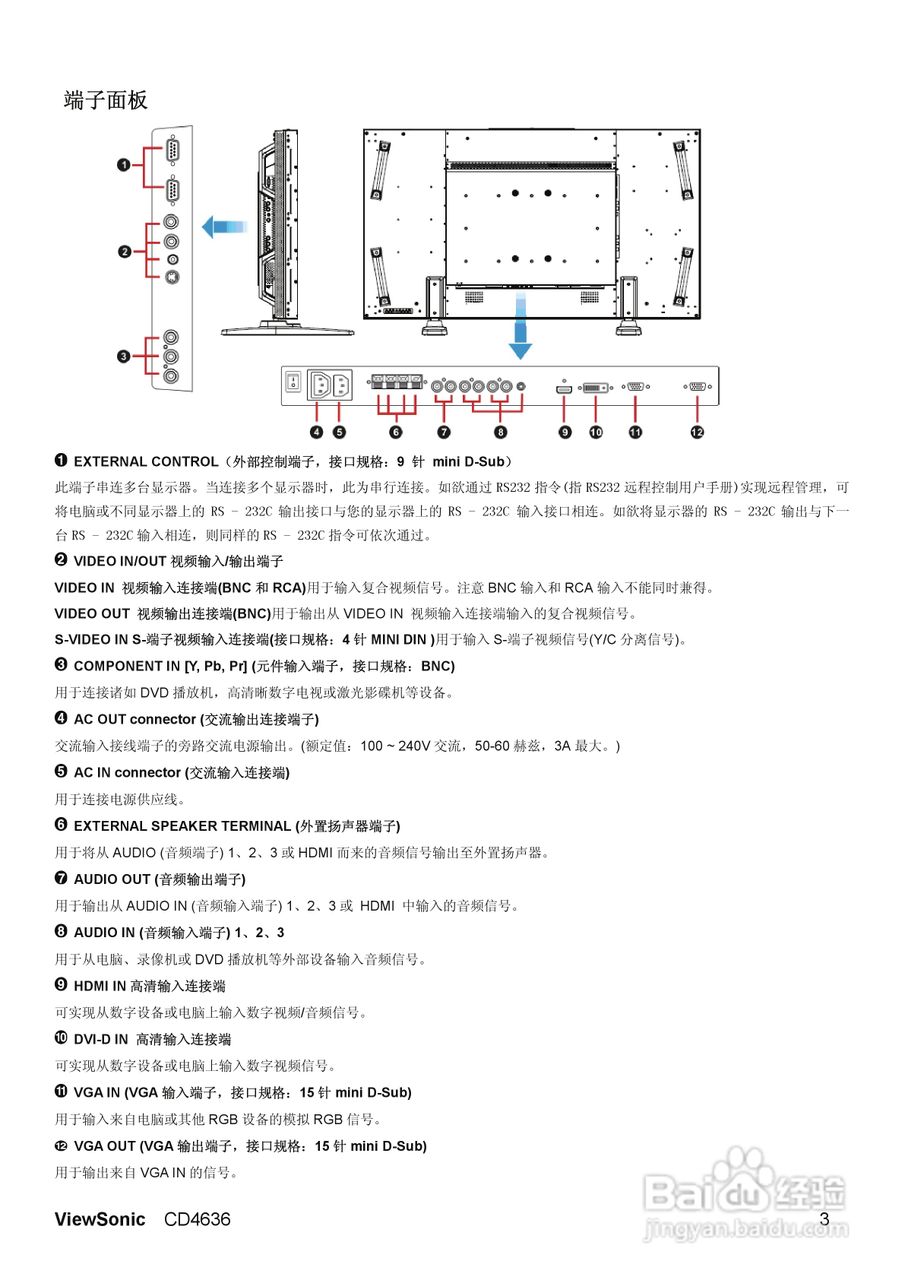 ViewSonic优派CD4636显示器说明书:[1]