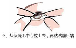 如何正确佩戴假睫毛