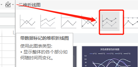 excel表格如何添加折线图