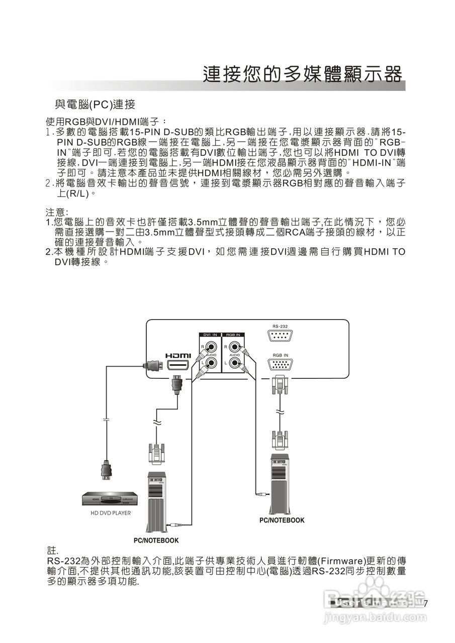 声宝PM-58H38型多媒体电视显示器说明书:[1]