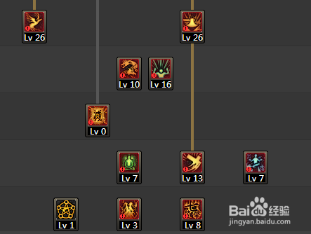 dnf90版本力驱换装buff套武器怎么选择