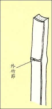 怎样教孩子制作风筝