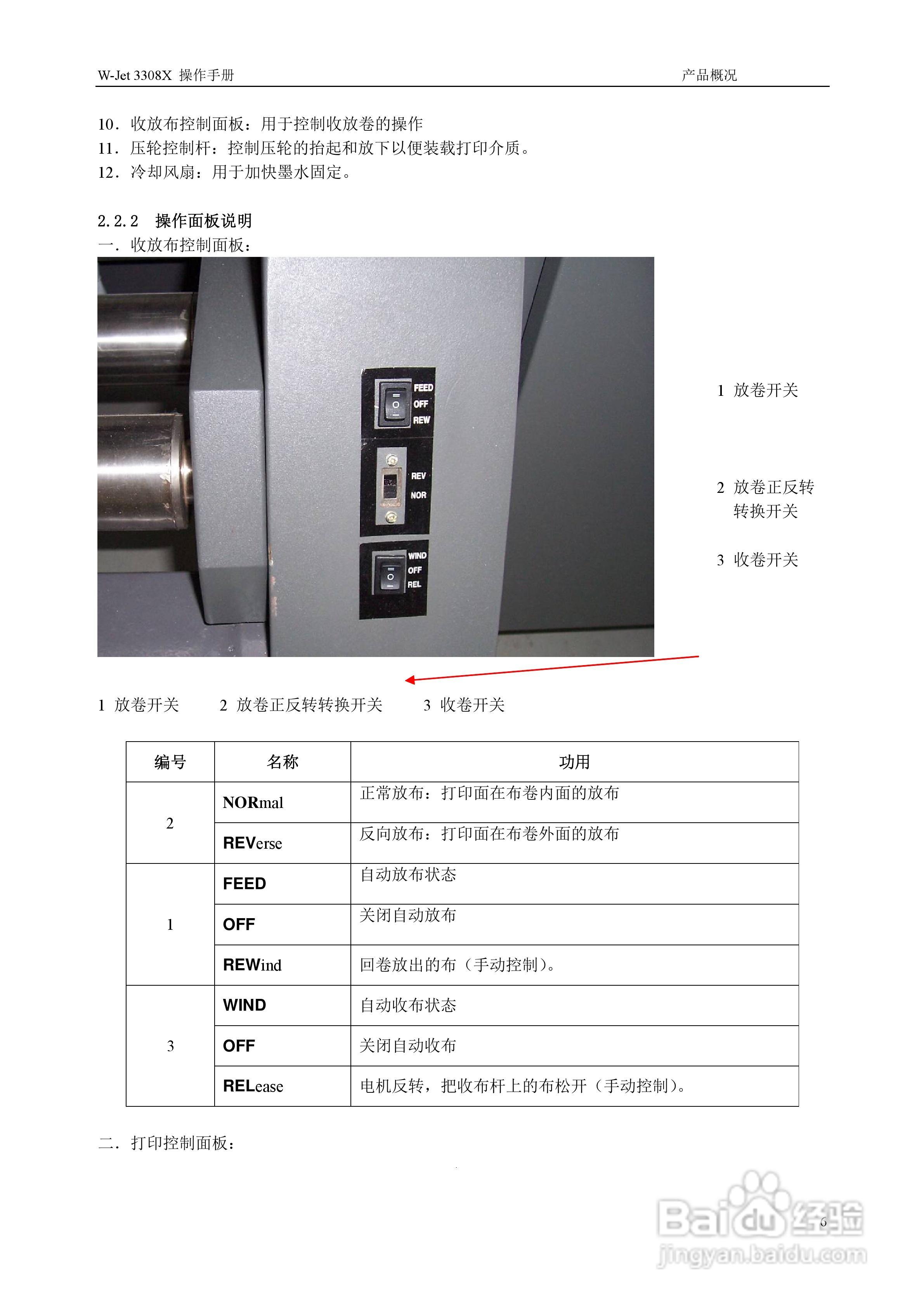 standwell W-Jet 3308X型喷绘机操作手册:[1]