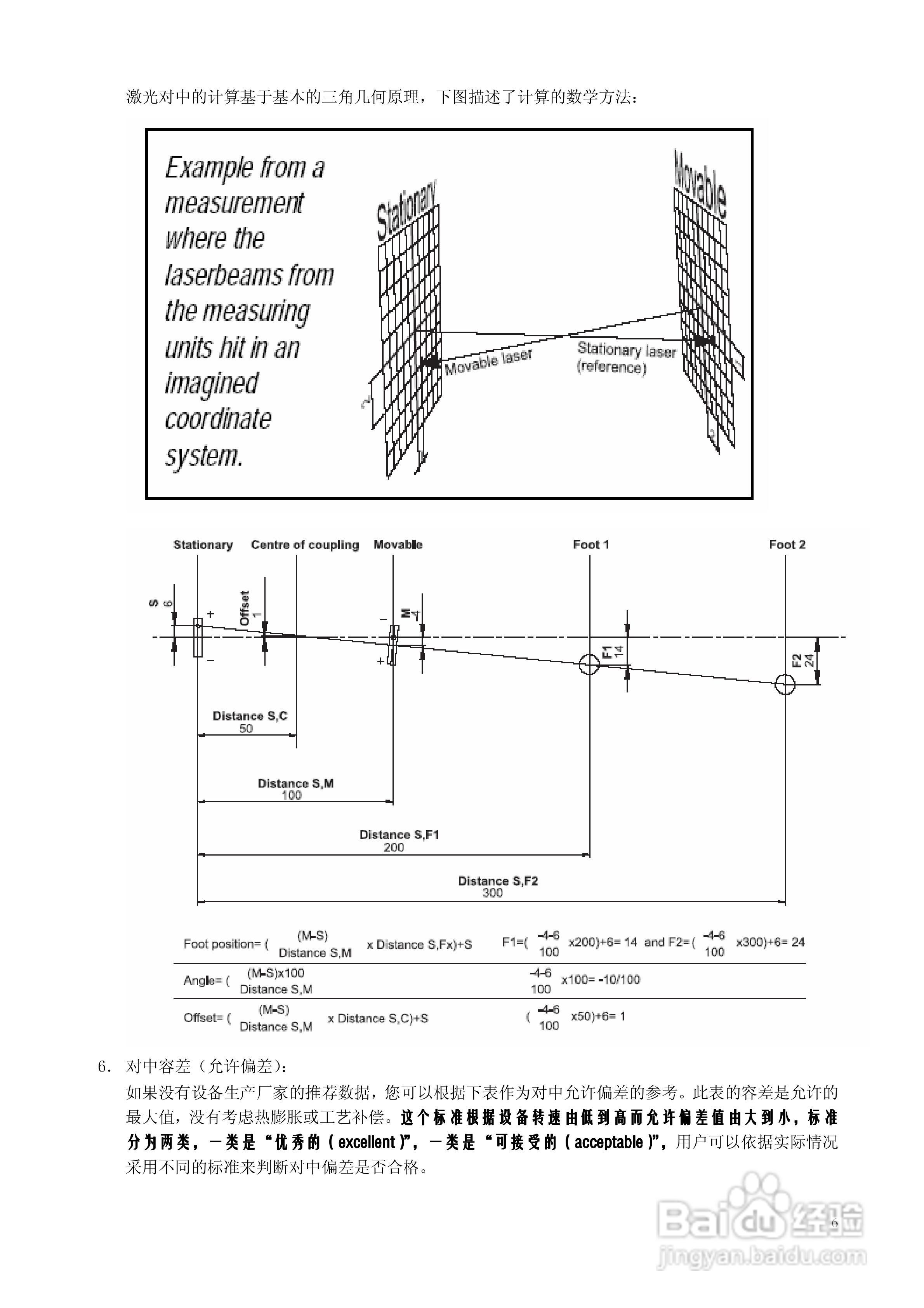 激光对中仪D505 D525中文说明书:[1]