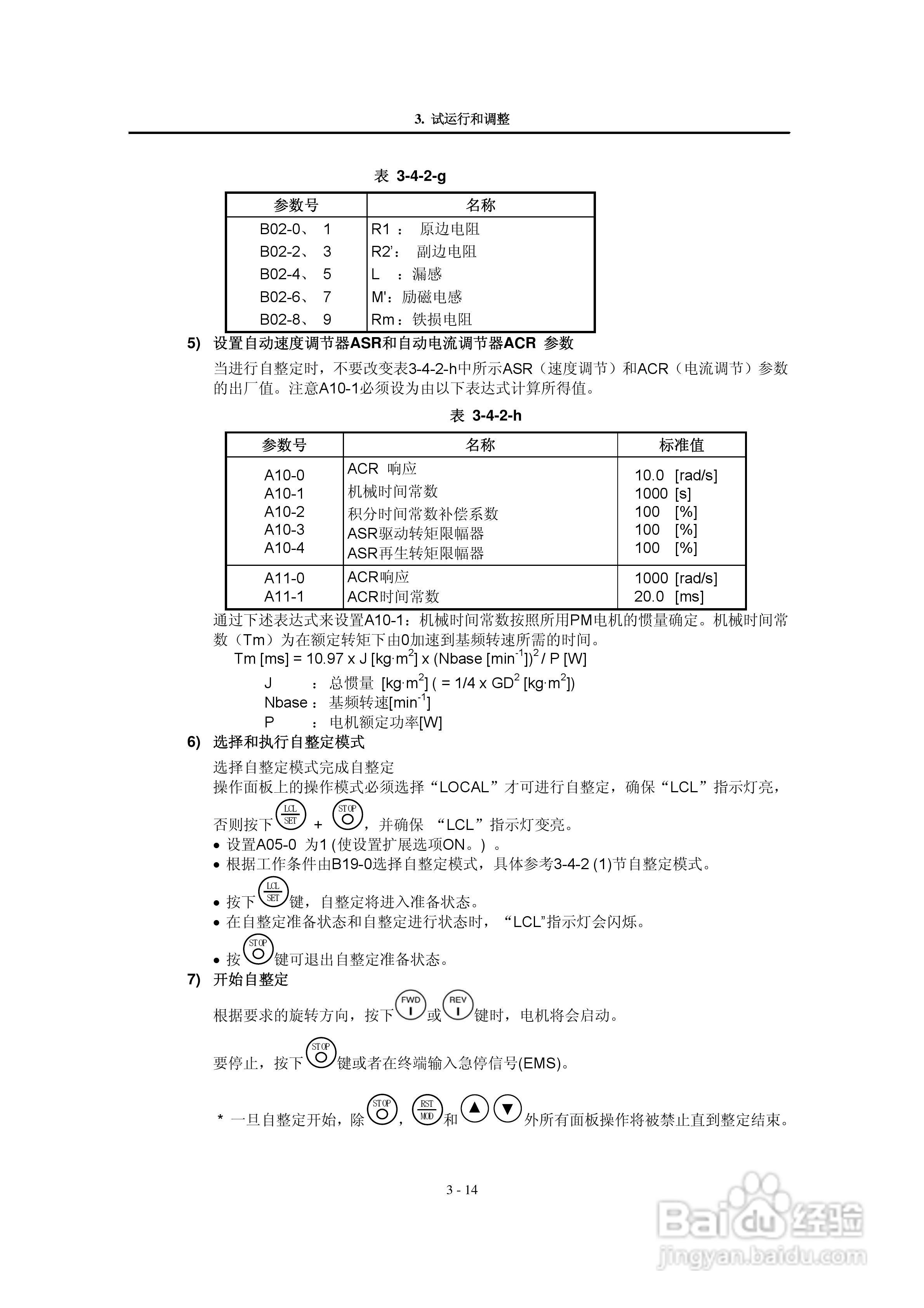 MEIDEN THYFREC-VT240S明电全数字交流调速装置说明书:[4]