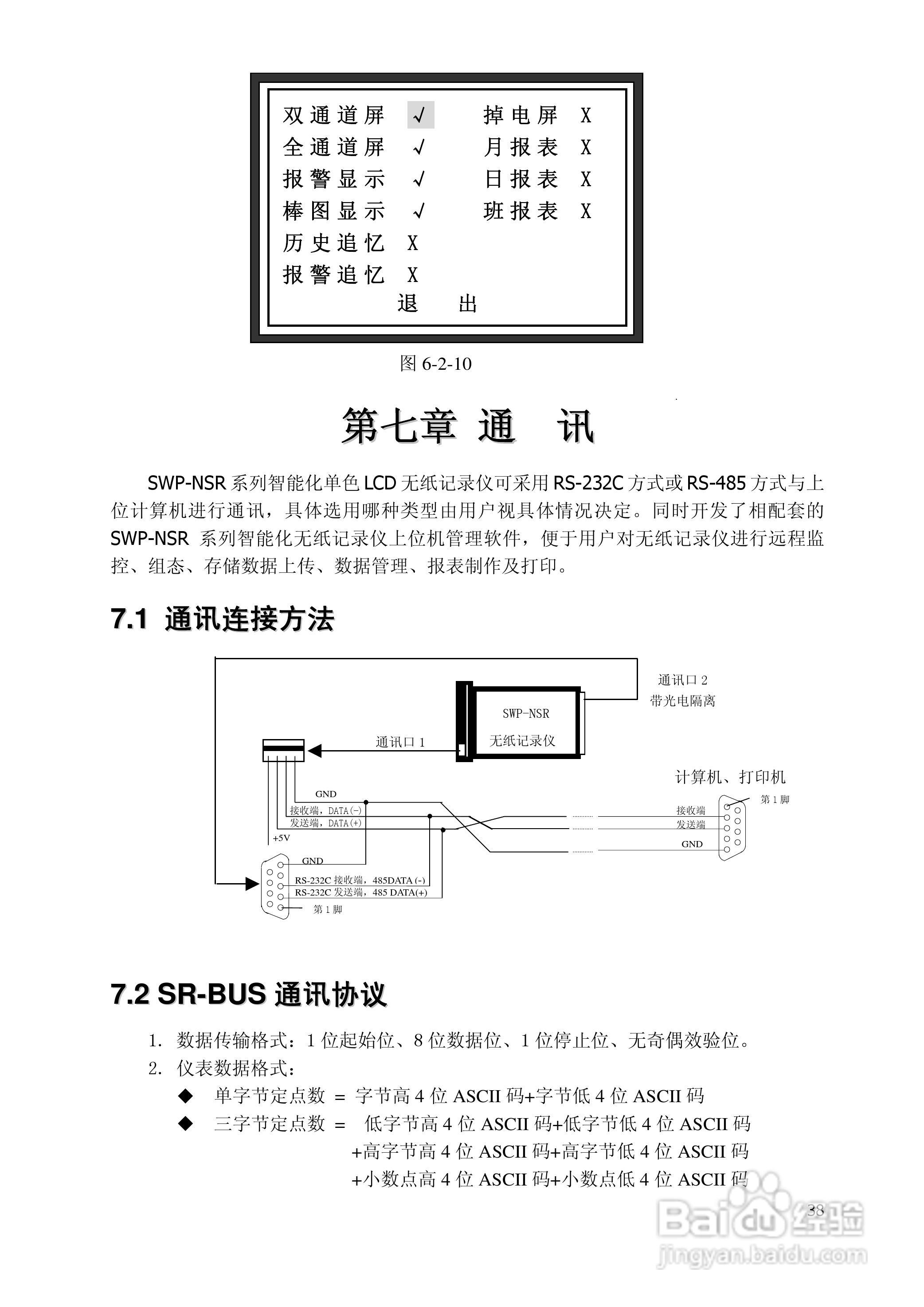 昌晖SWP-NSR100单色无纸记录仪（普通）说明书:[4]