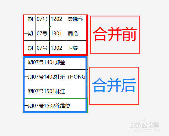 Excel怎样批量处理单元格合并时内容连接