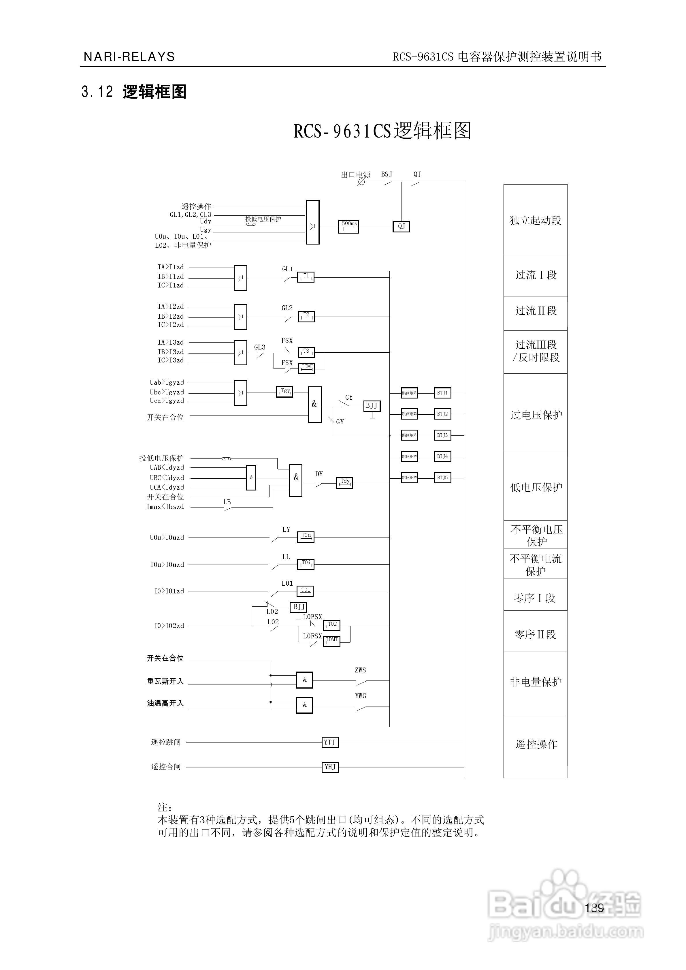 南瑞继保RCS-9681CS变压器后备保护测控装置说明书:[20]
