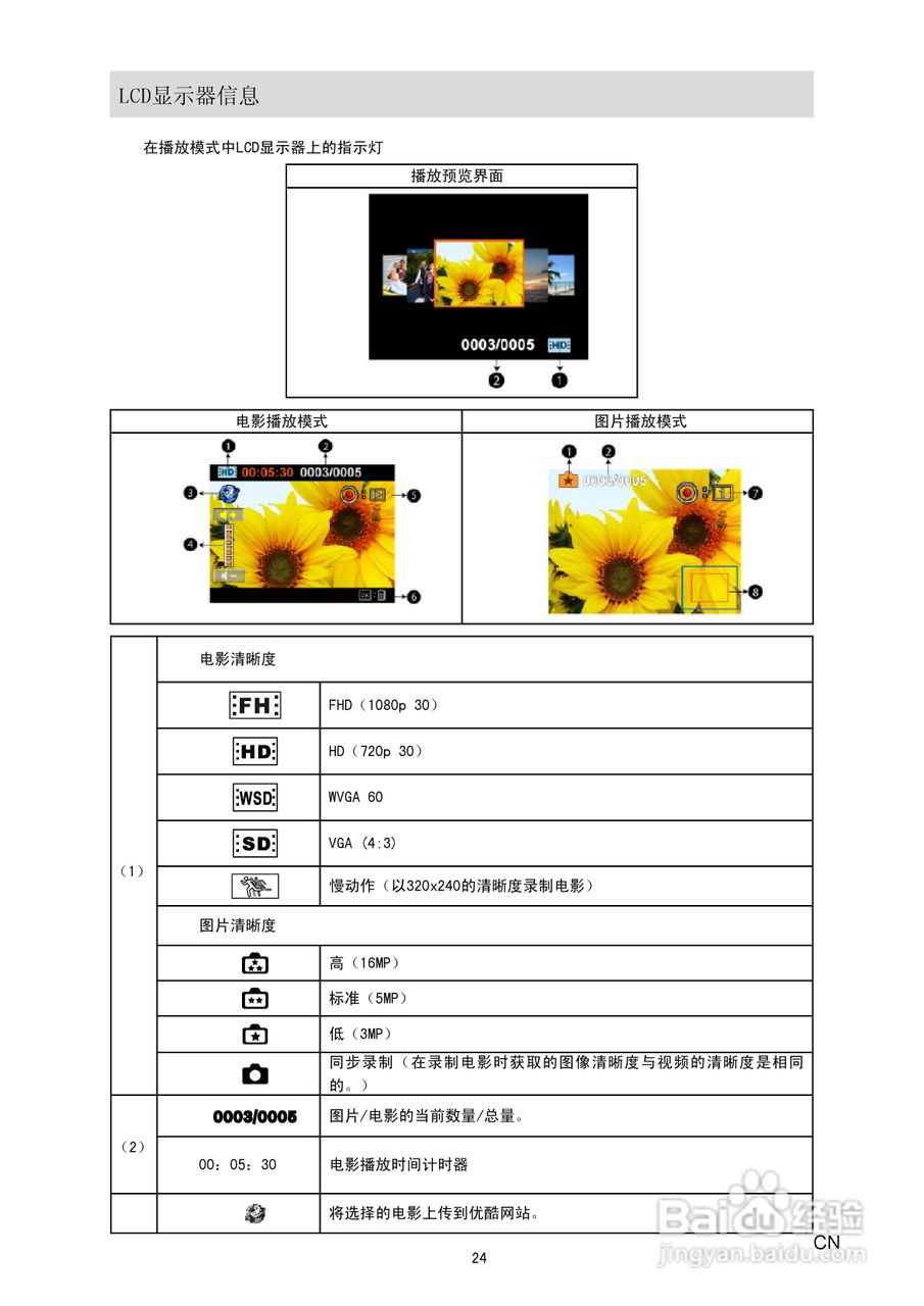 东芝CAMILEO S20数码摄像机使用说明书:[3]