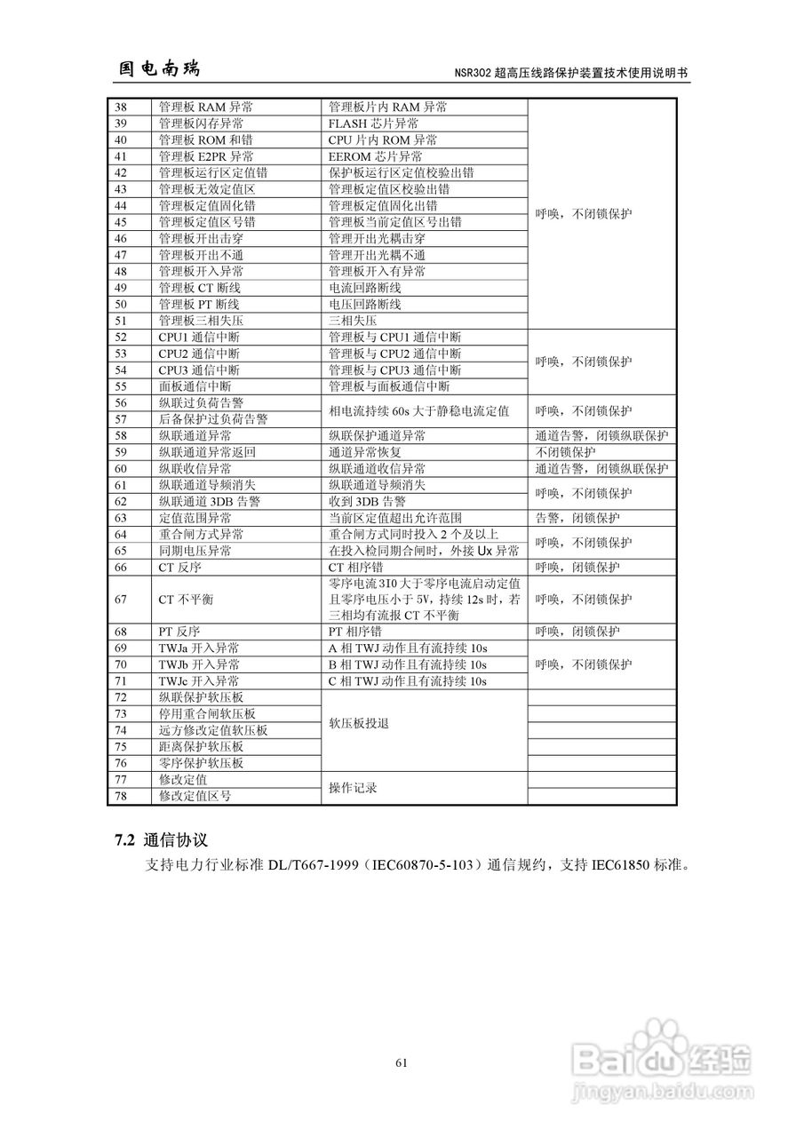 国电南瑞NSR302超高压线路保护装置技术使用说明书:[7]