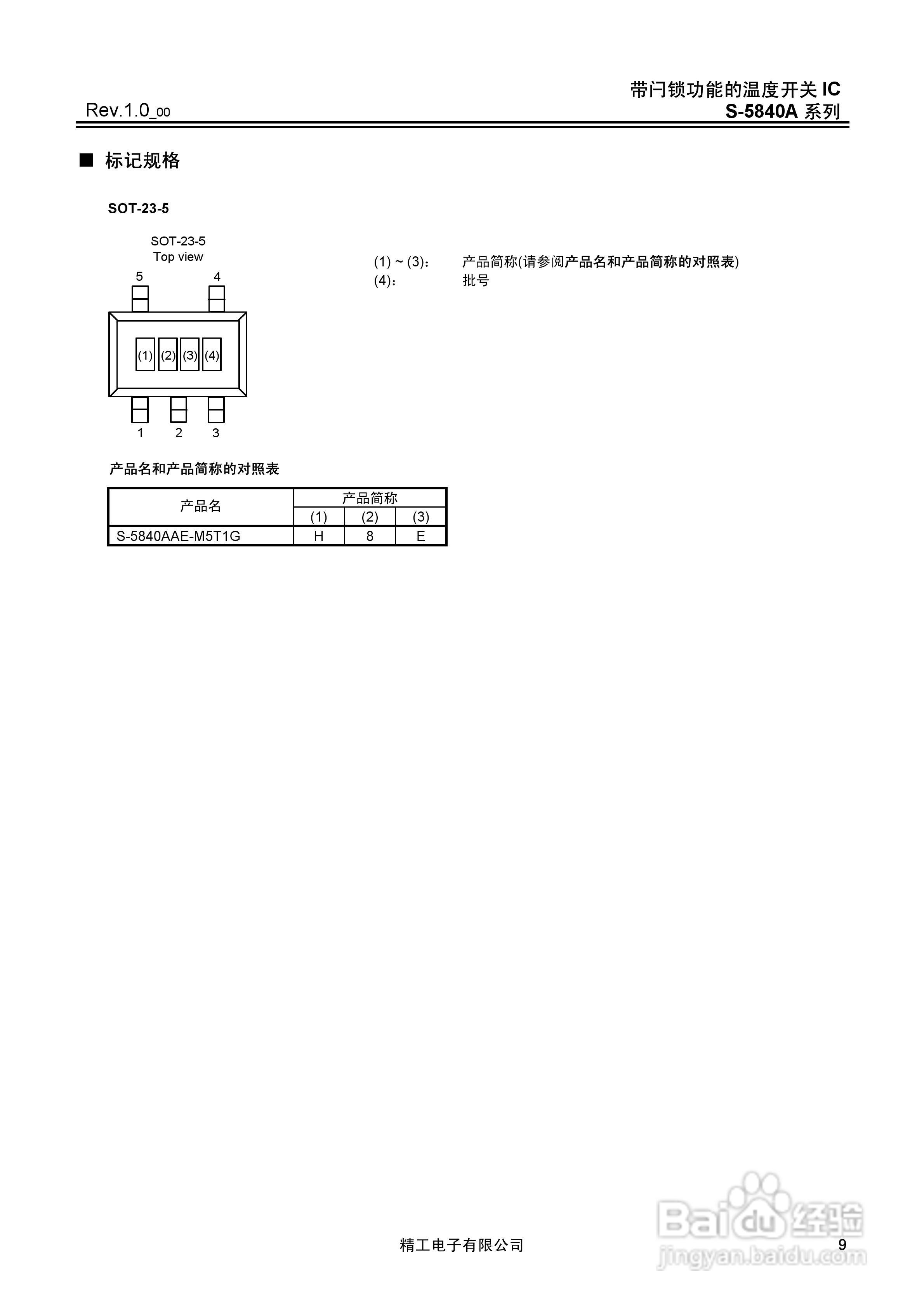 精工S-5840A系列温度开关说明书:[1]