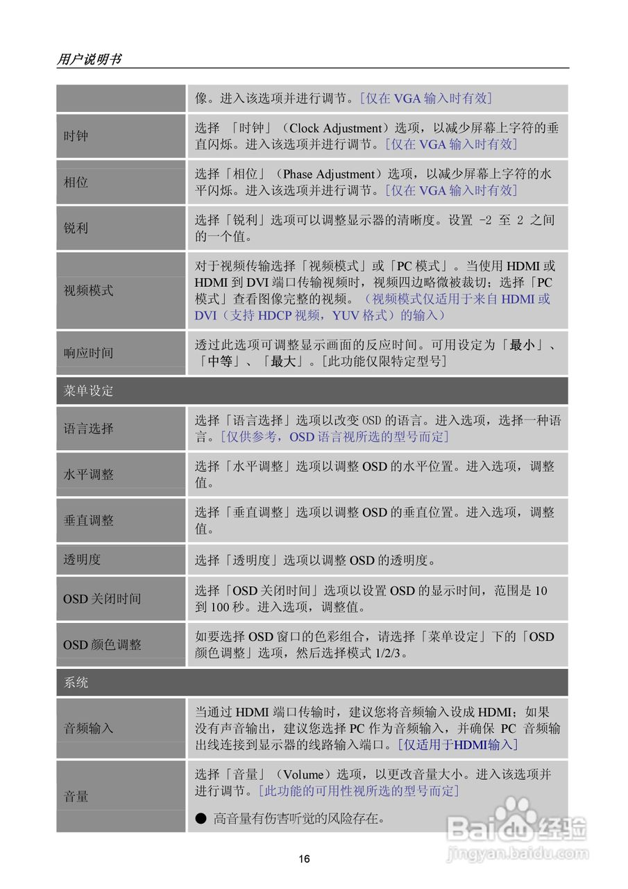 瀚视奇HH221DPB液晶显示器使用说明书:[2]