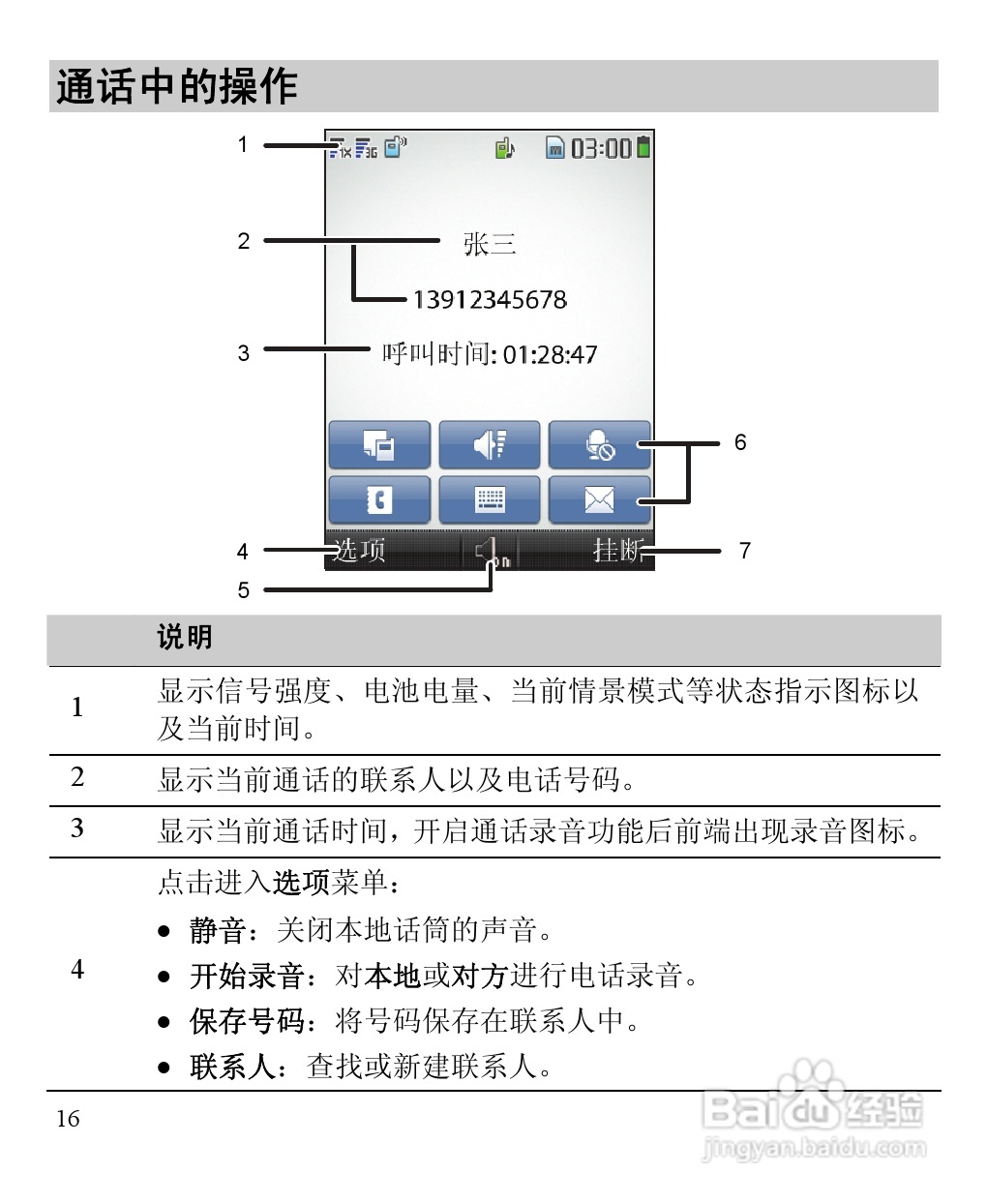 华为C7260手机使用说明书:[3]
