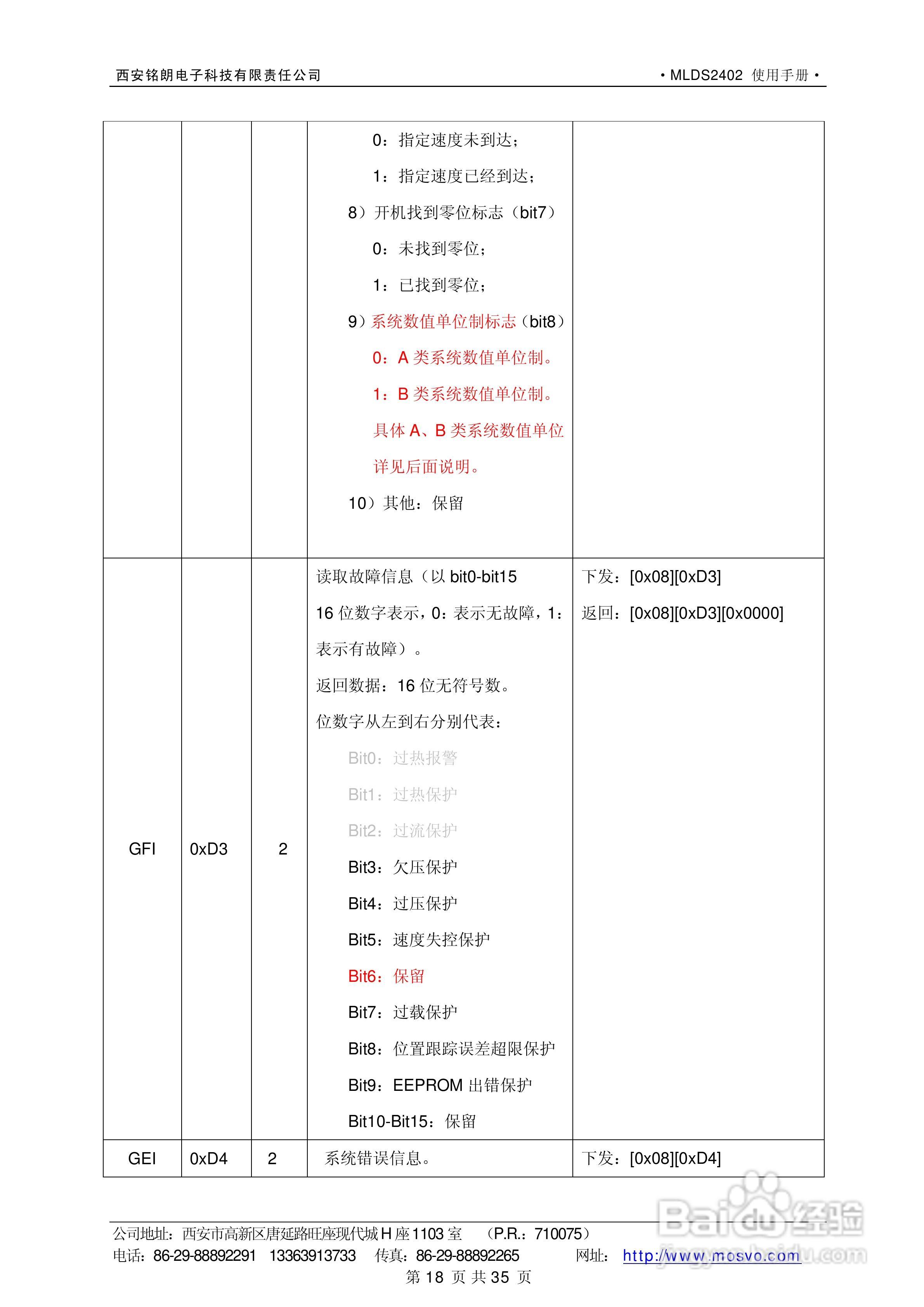 铭朗科技MLDS2402直流伺服驱动器说明书:[2]