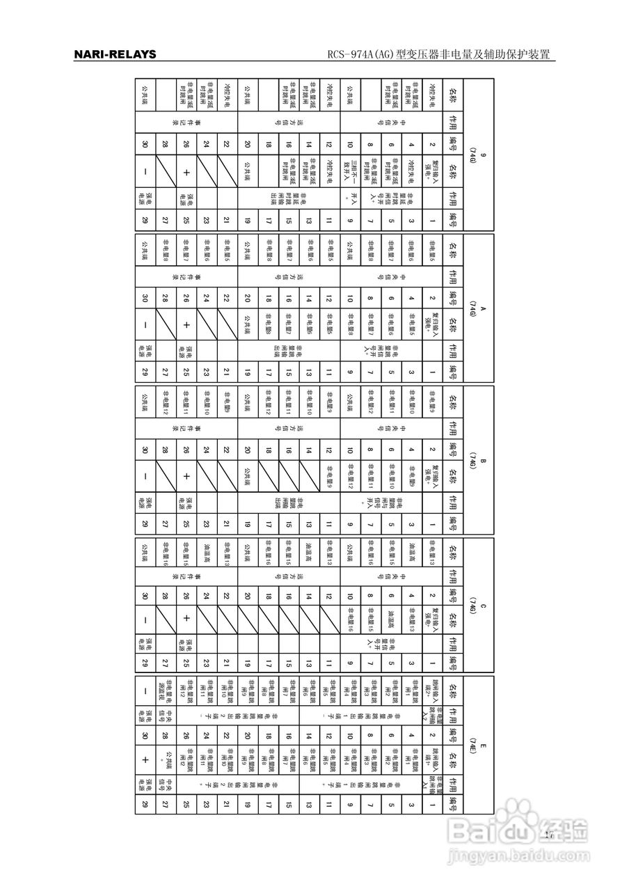 RCS-974A(AG)型变压器非电量及辅助保护装置使用说明书:[3]
