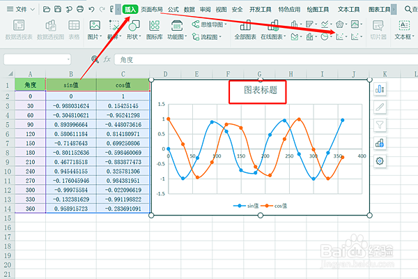 EXCEL中怎么建立函数坐标趋势图?
