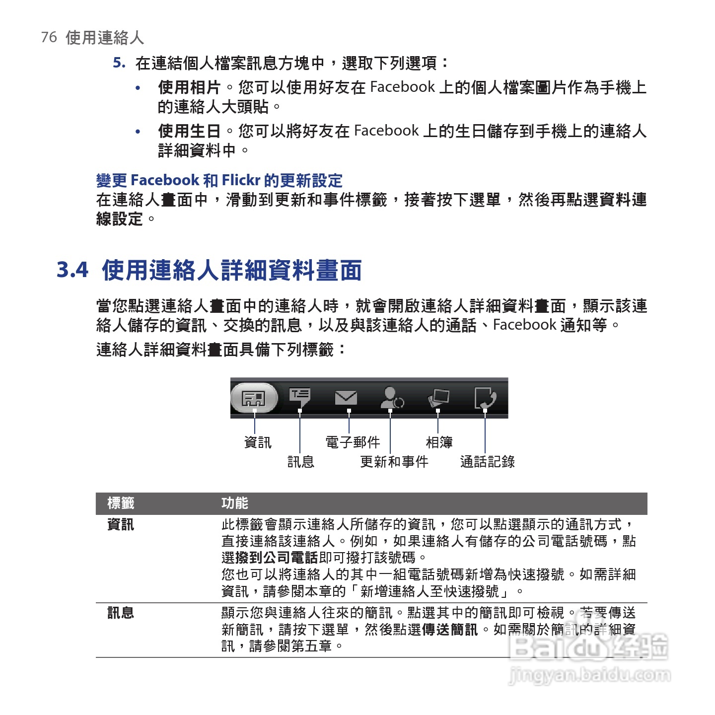 多普达HTC Hero手机使用说明书:[8]