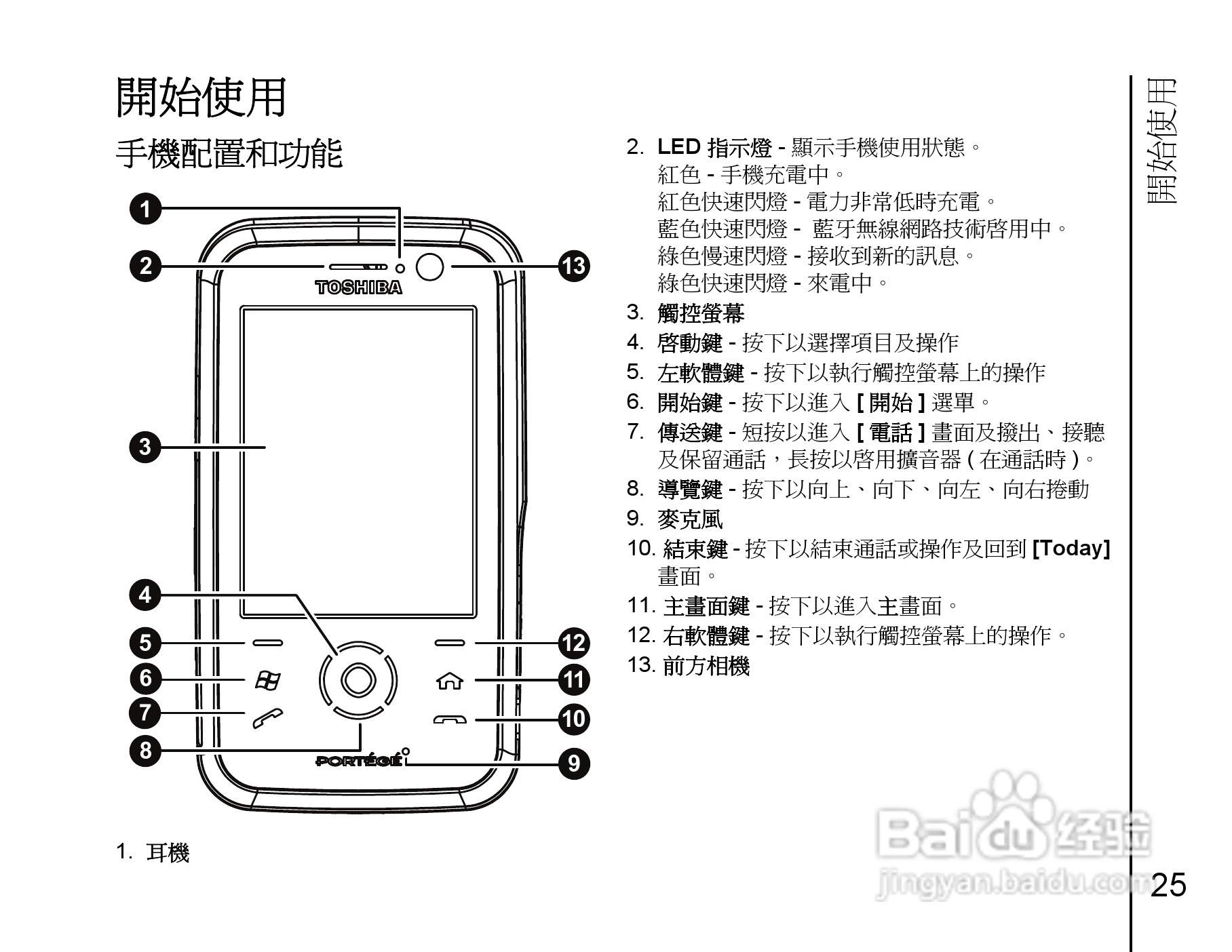 东芝Portégé G810手机使用说明书:[3]