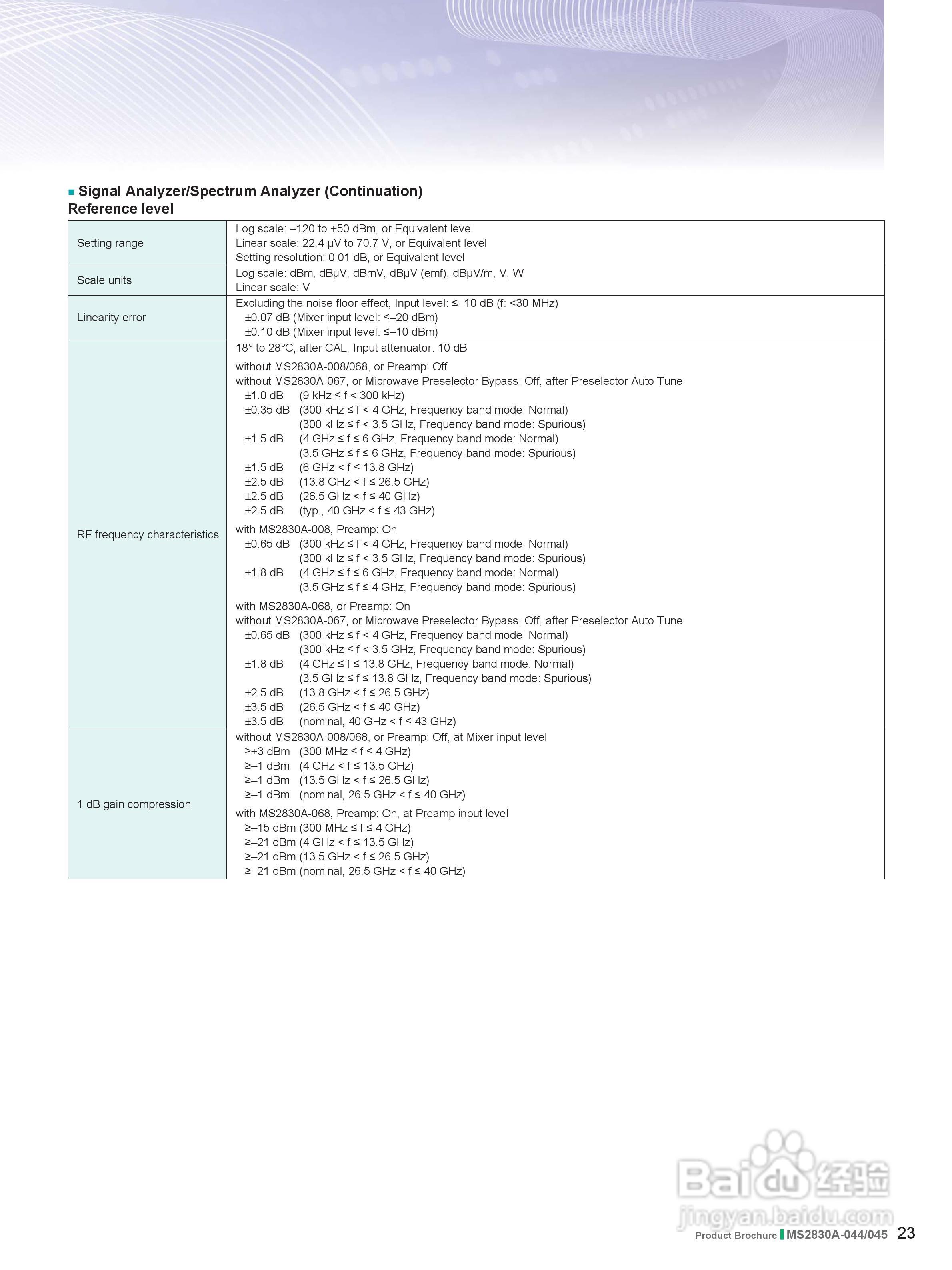 安立MS2830A-044-NW信号分析仪说明书:[3]