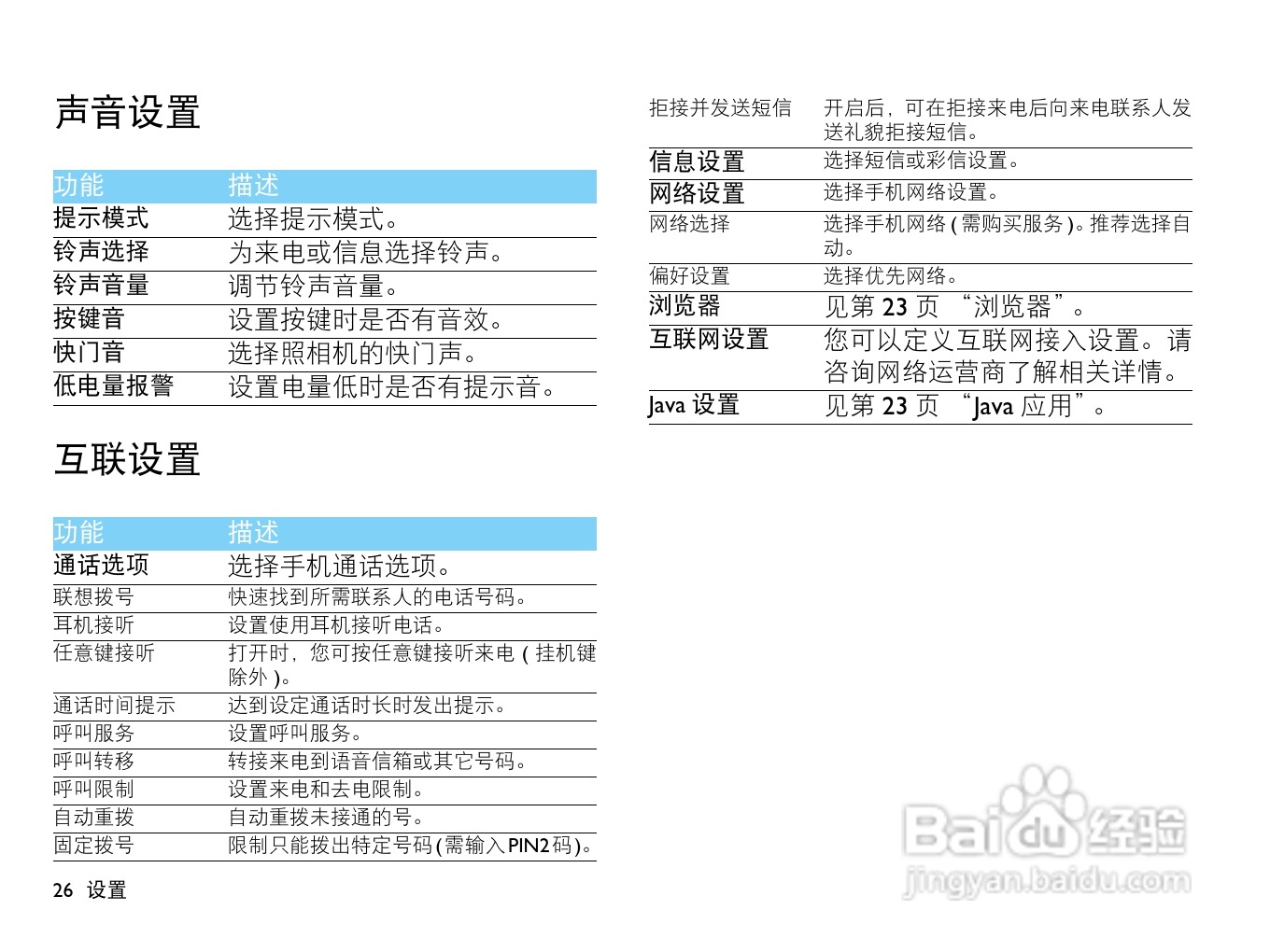 飞利浦F322手机使用说明书:[3]