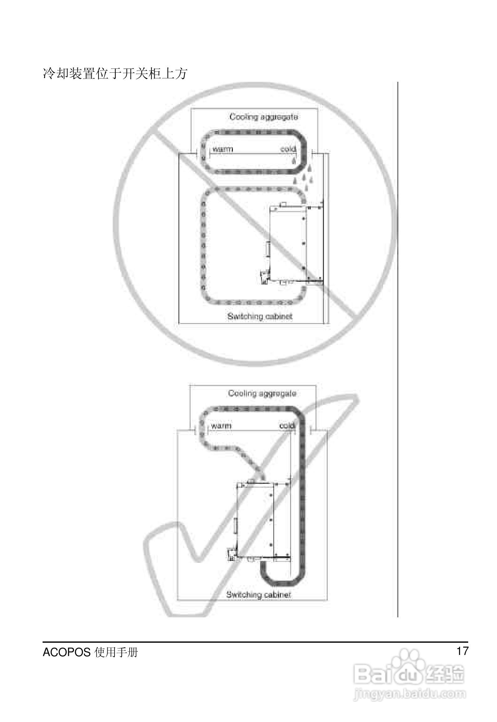 贝加莱ACOPOS伺服驱动器使用手册:[3]