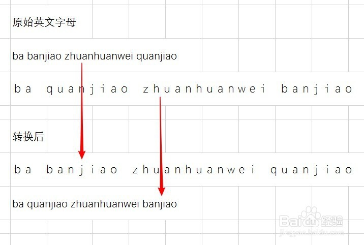Excel中怎样把英文字母进行全角半角转换