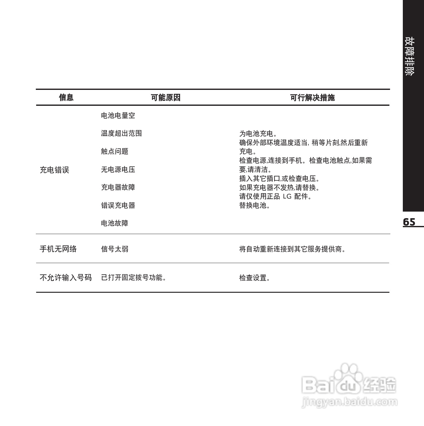 LG KE850手机使用说明书:[14]