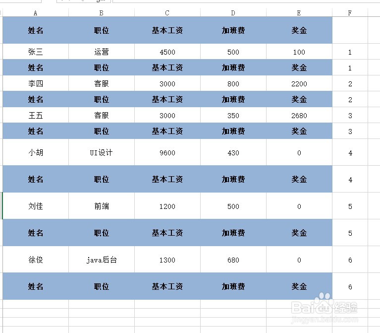 如何使用excel制作工资条