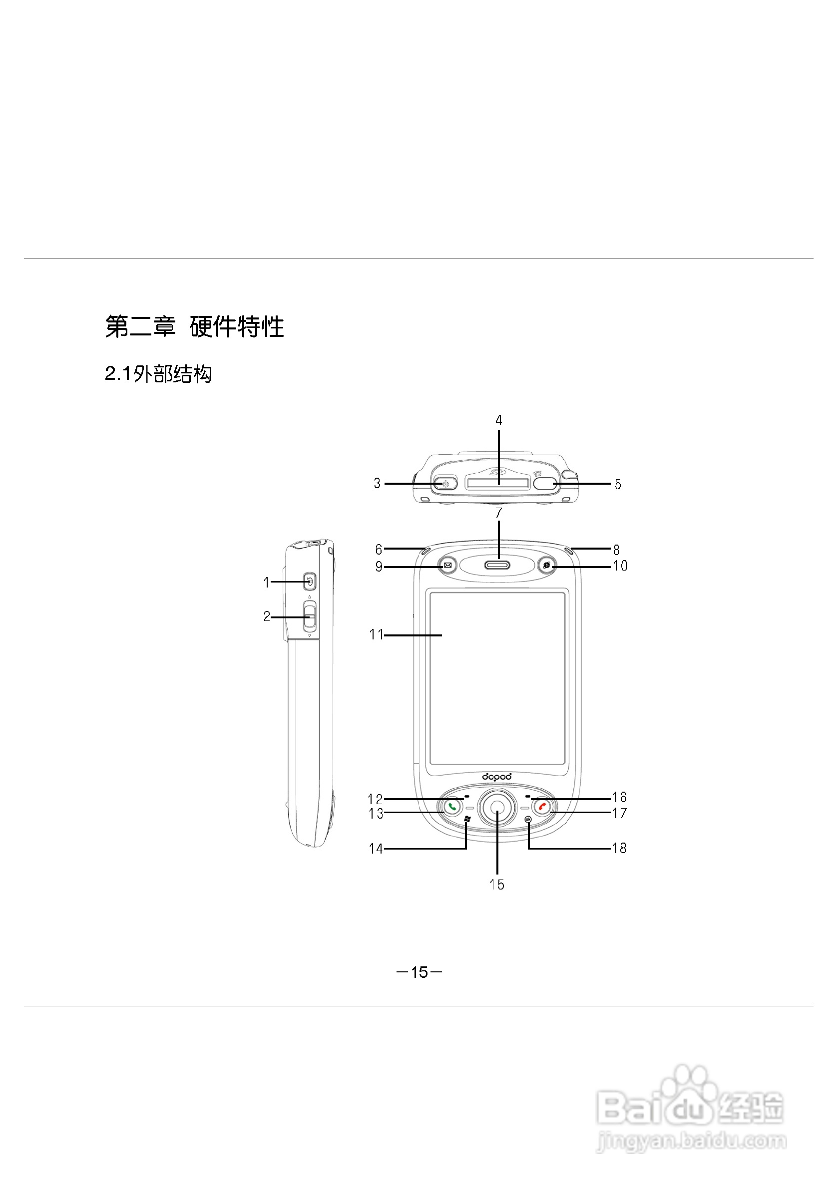多普达E616手机使用说明书:[3]