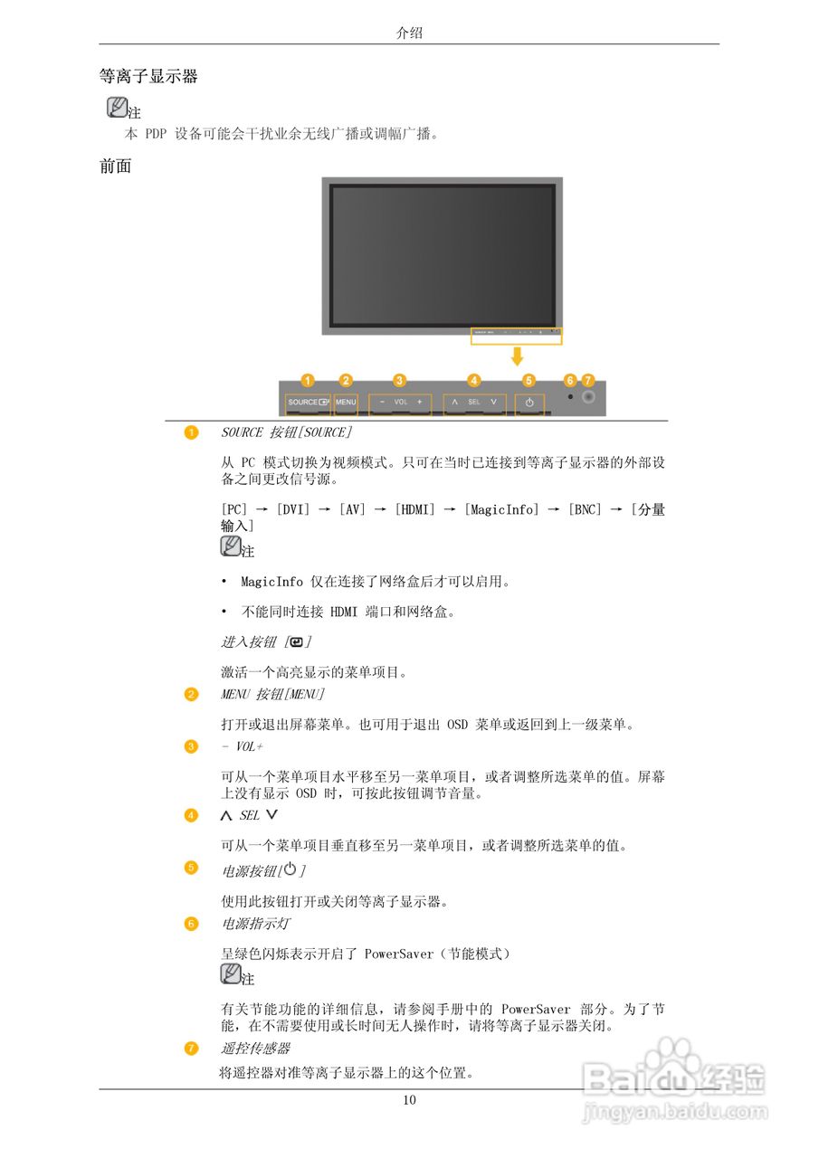 三星P50HP液晶显示器使用说明书:[2]