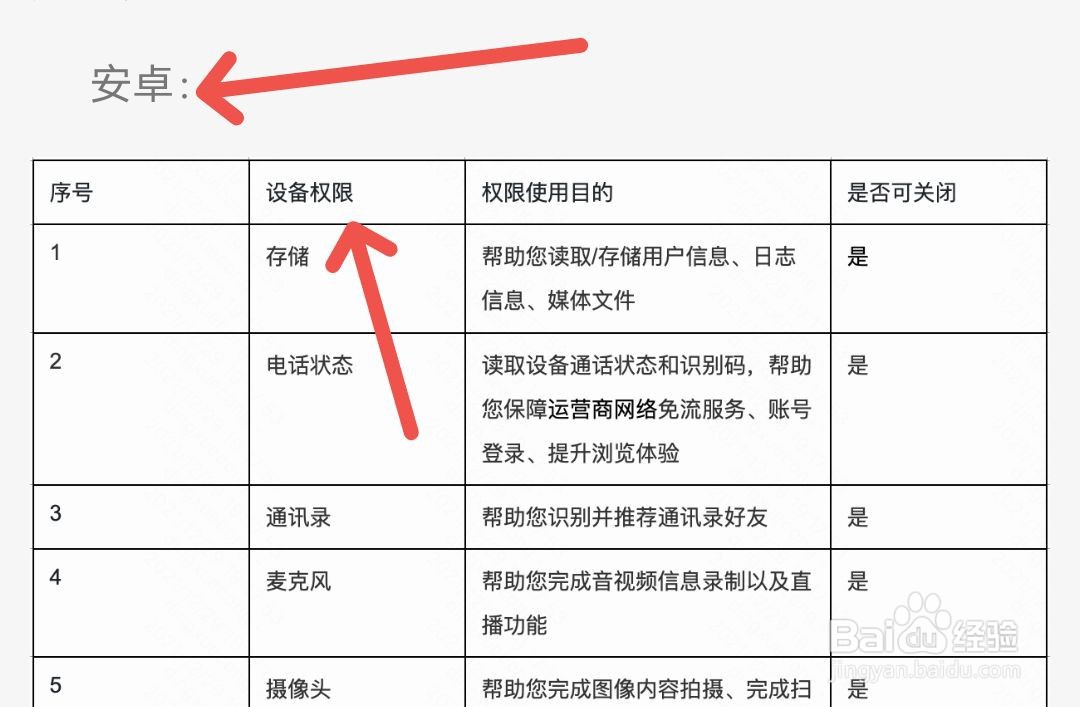 怎么查看自己对快手授权了哪些功能