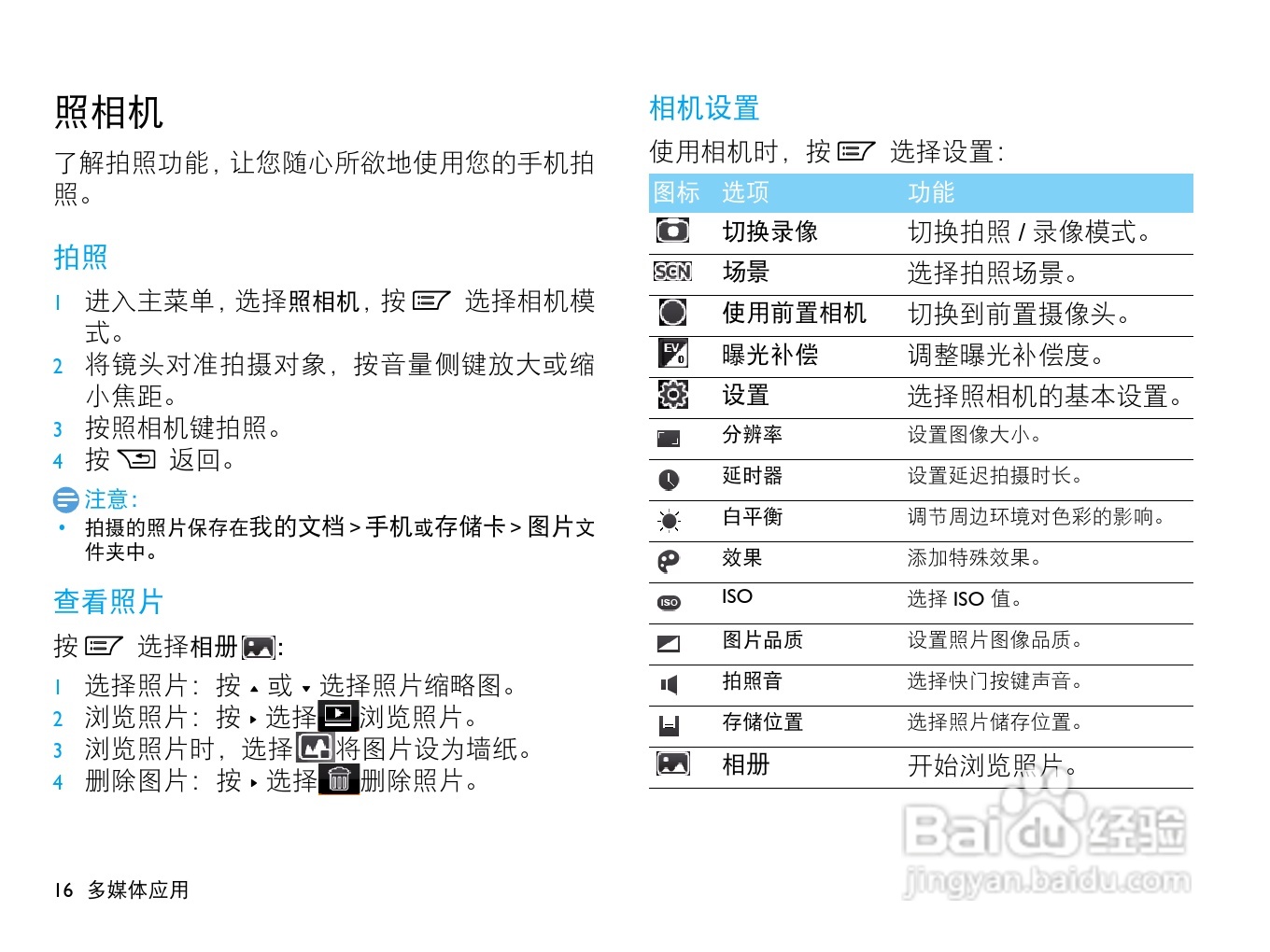 飞利浦W715手机使用说明书:[2]