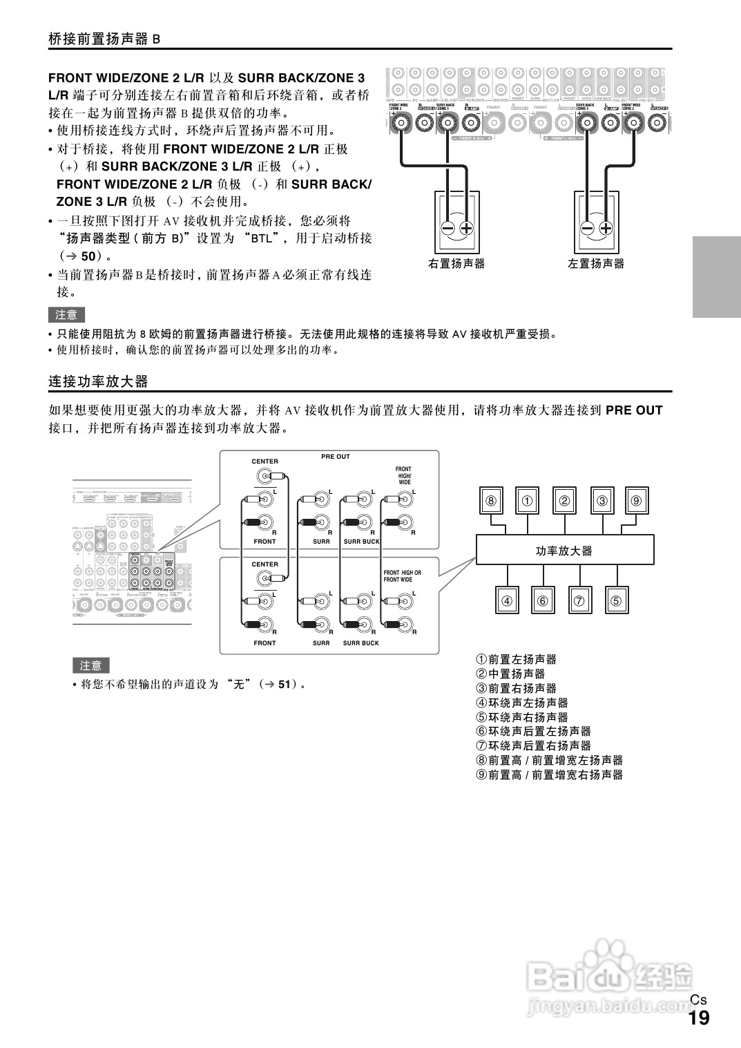 安桥TX-NR3008接收机使用说明书:[1]