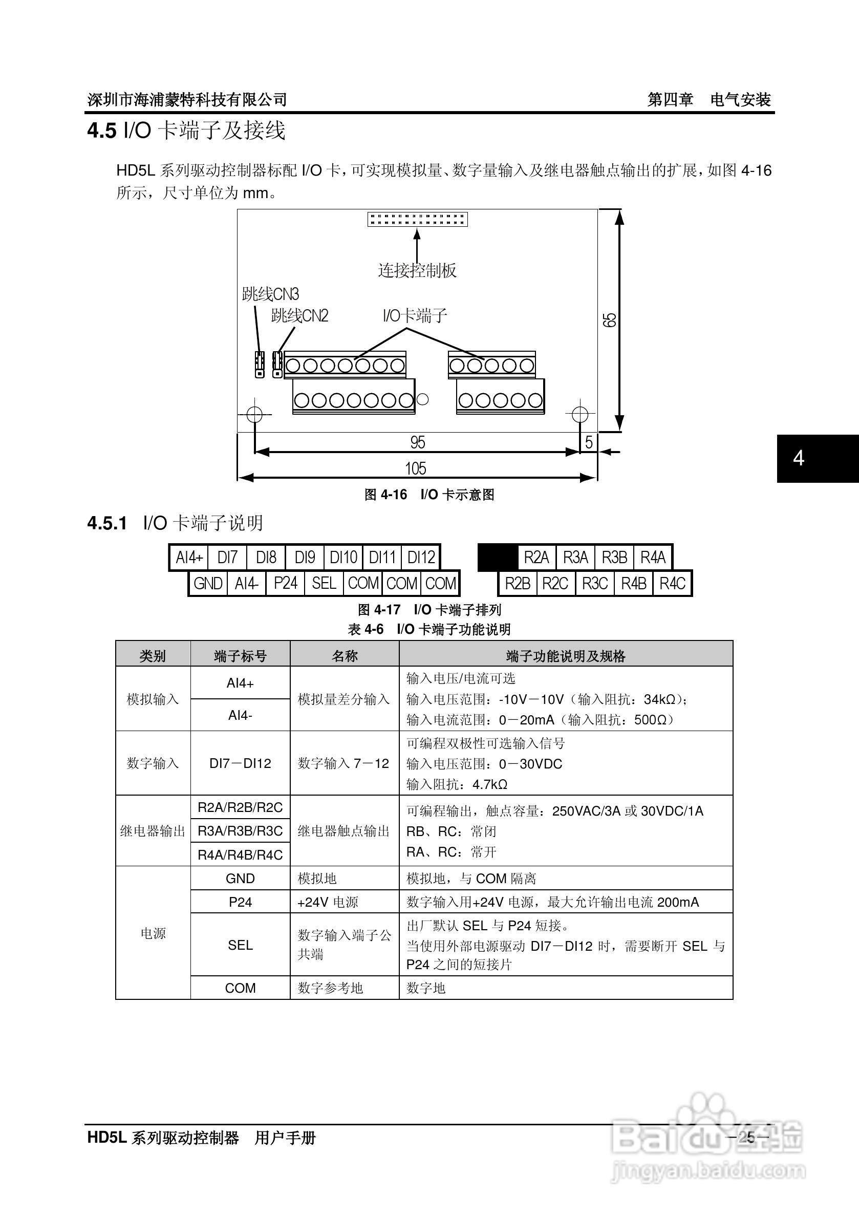 海浦蒙特HD5L-4T045电梯专用驱动控制器用户手册:[4]