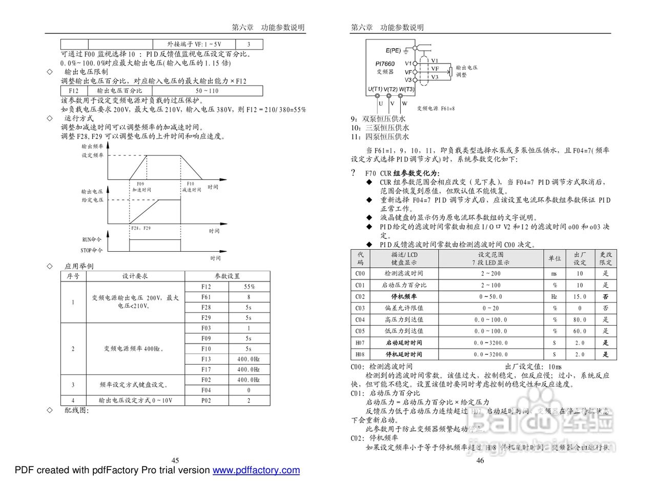PI7660“顺”系列变频器说明书:[3]
