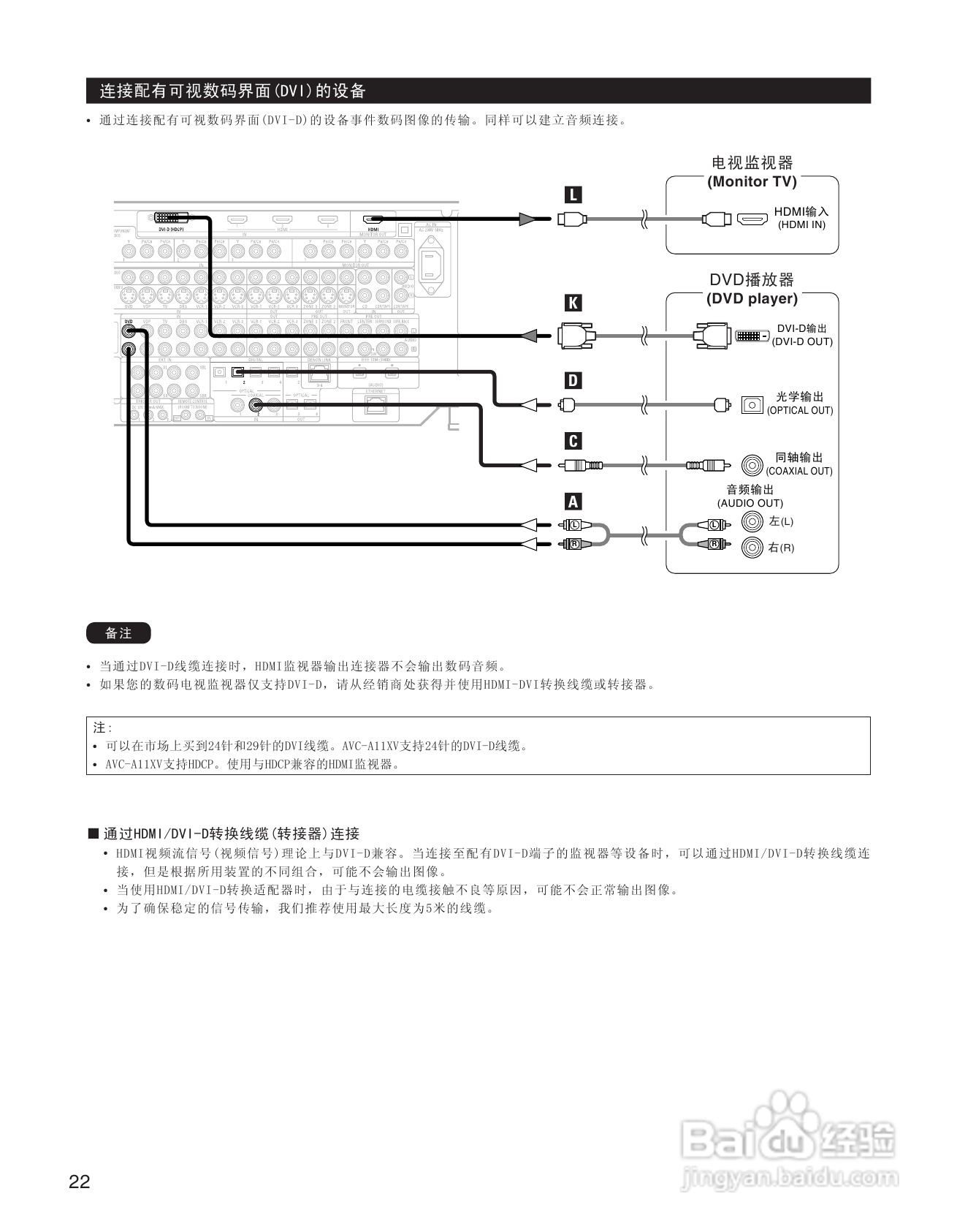 天龙AVC-A11XV 环绕音效扩大机说明书:[2]