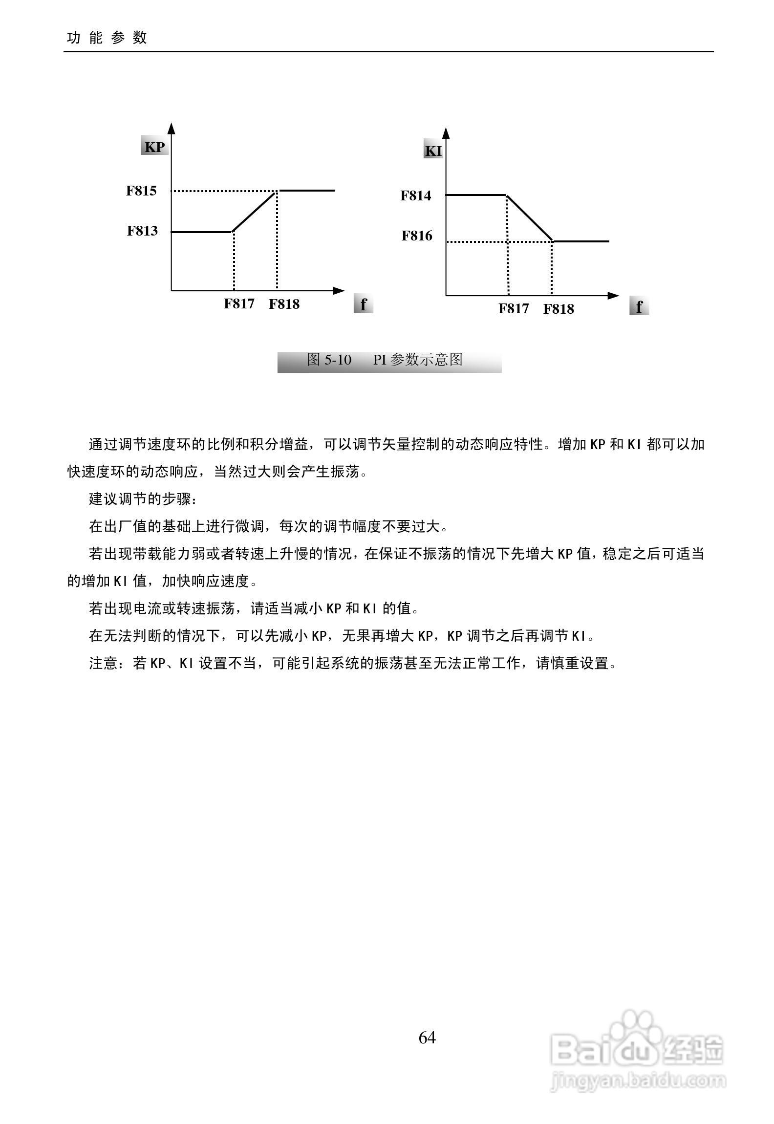 欧瑞(惠丰)F2000-G4000T3D变频器说明书:[7]