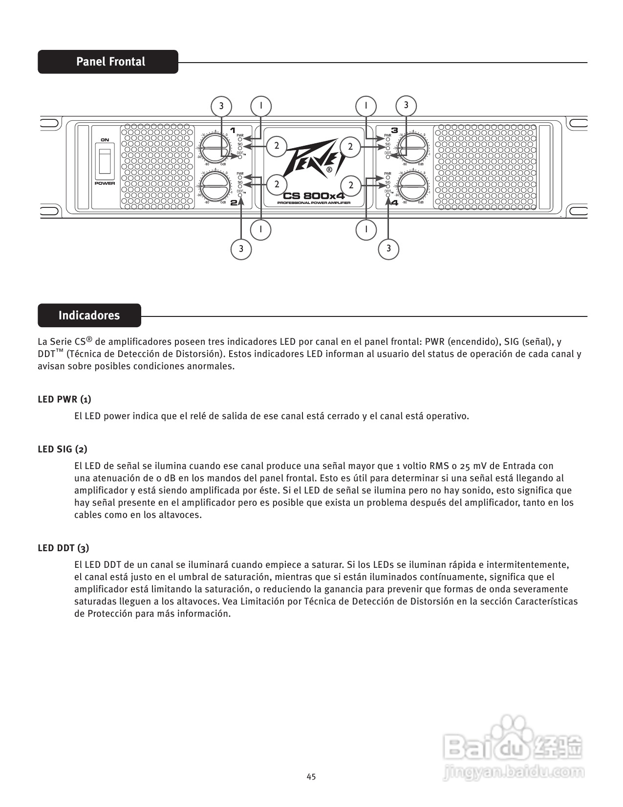 百威 CS 800X4 Power Amplifier音响说明书:[3]