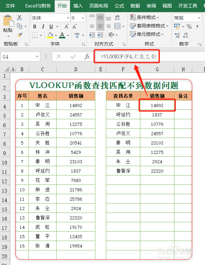 利用F4键,解决VLOOKUP函数查找匹配问题