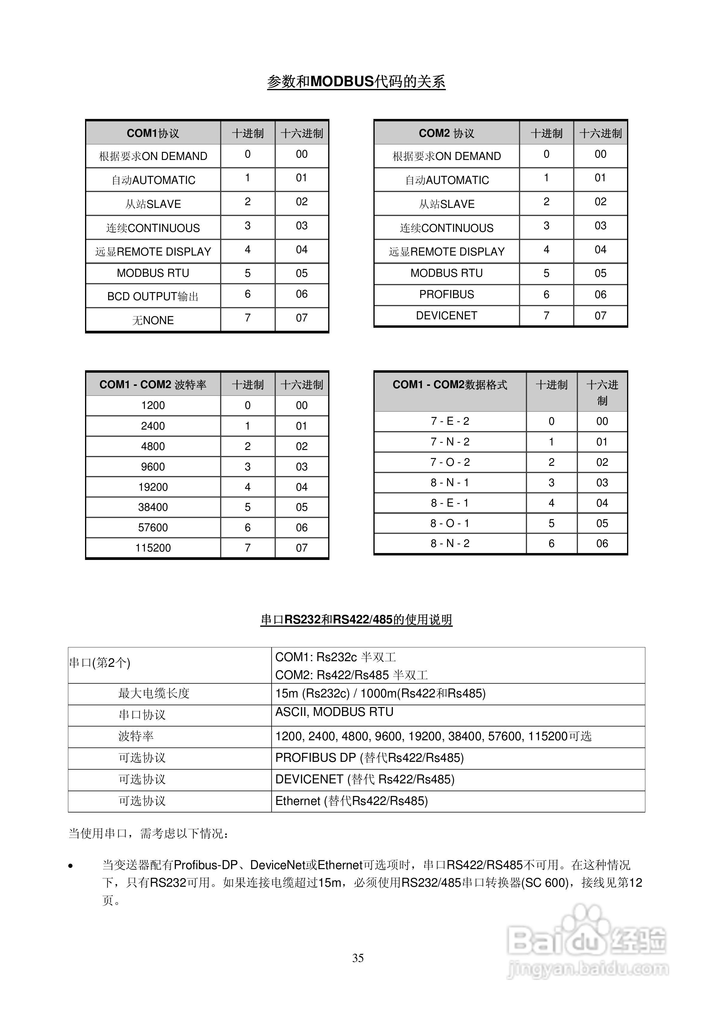 UWT600称重变送器说明书:[4]
