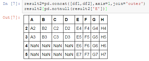 Pandas 完成 Excel 任务（一）VLOOKUP