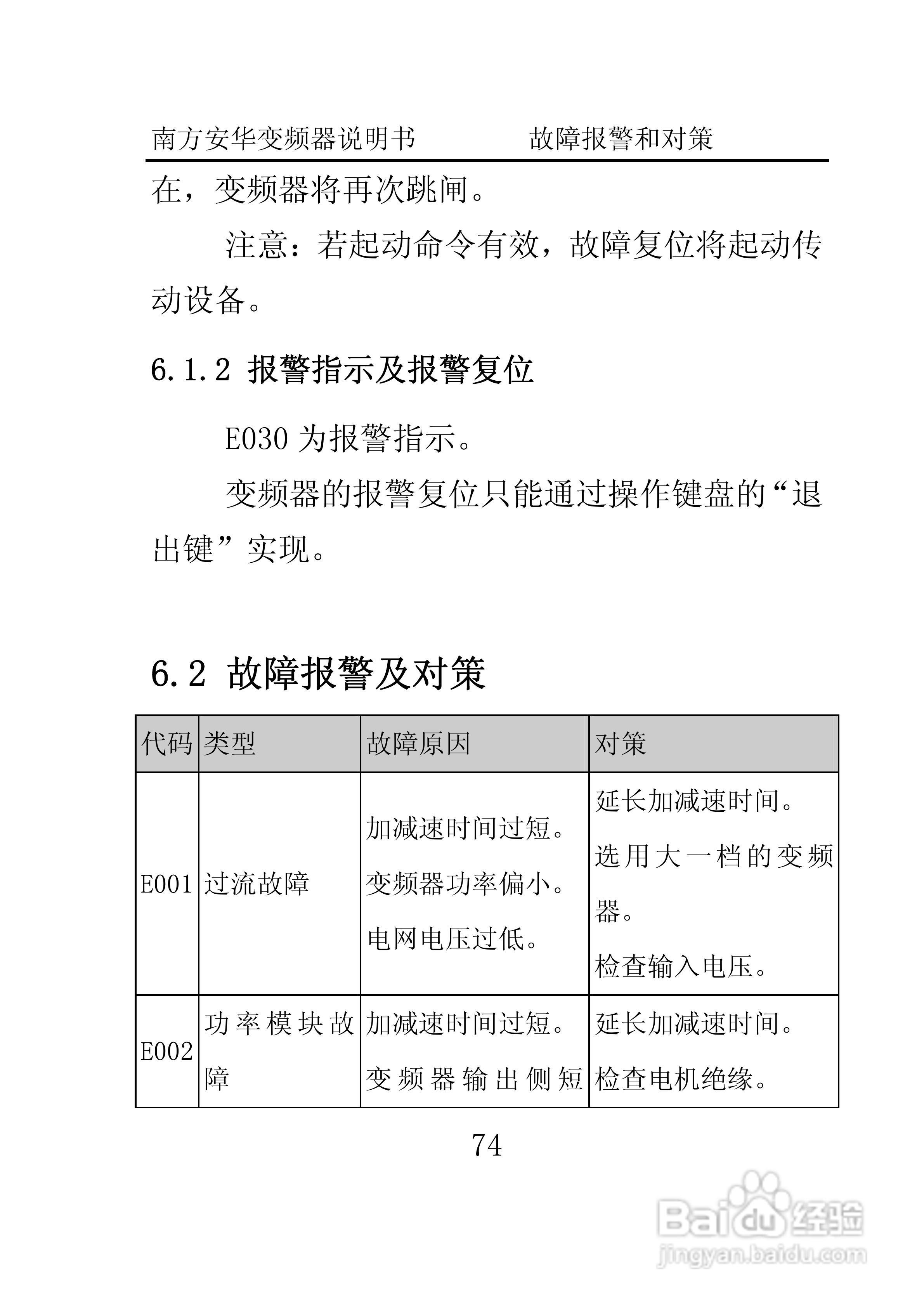 南方安华E100T5R5P变频器说明书:[8]