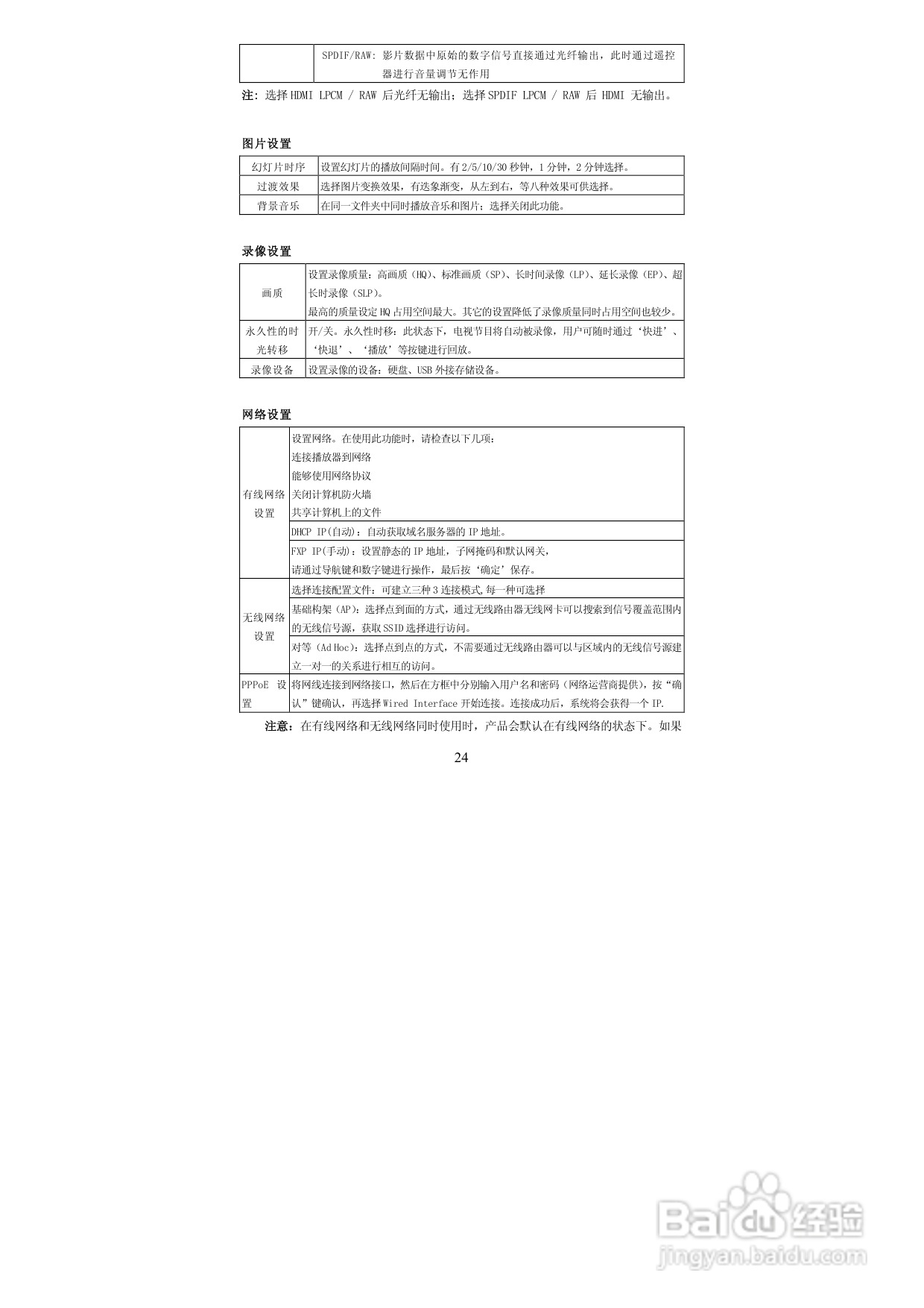 图美高清王V9高清播放机说明书:[2]