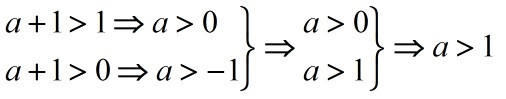 <b>Mathtype如何输入方程联立条件</b>