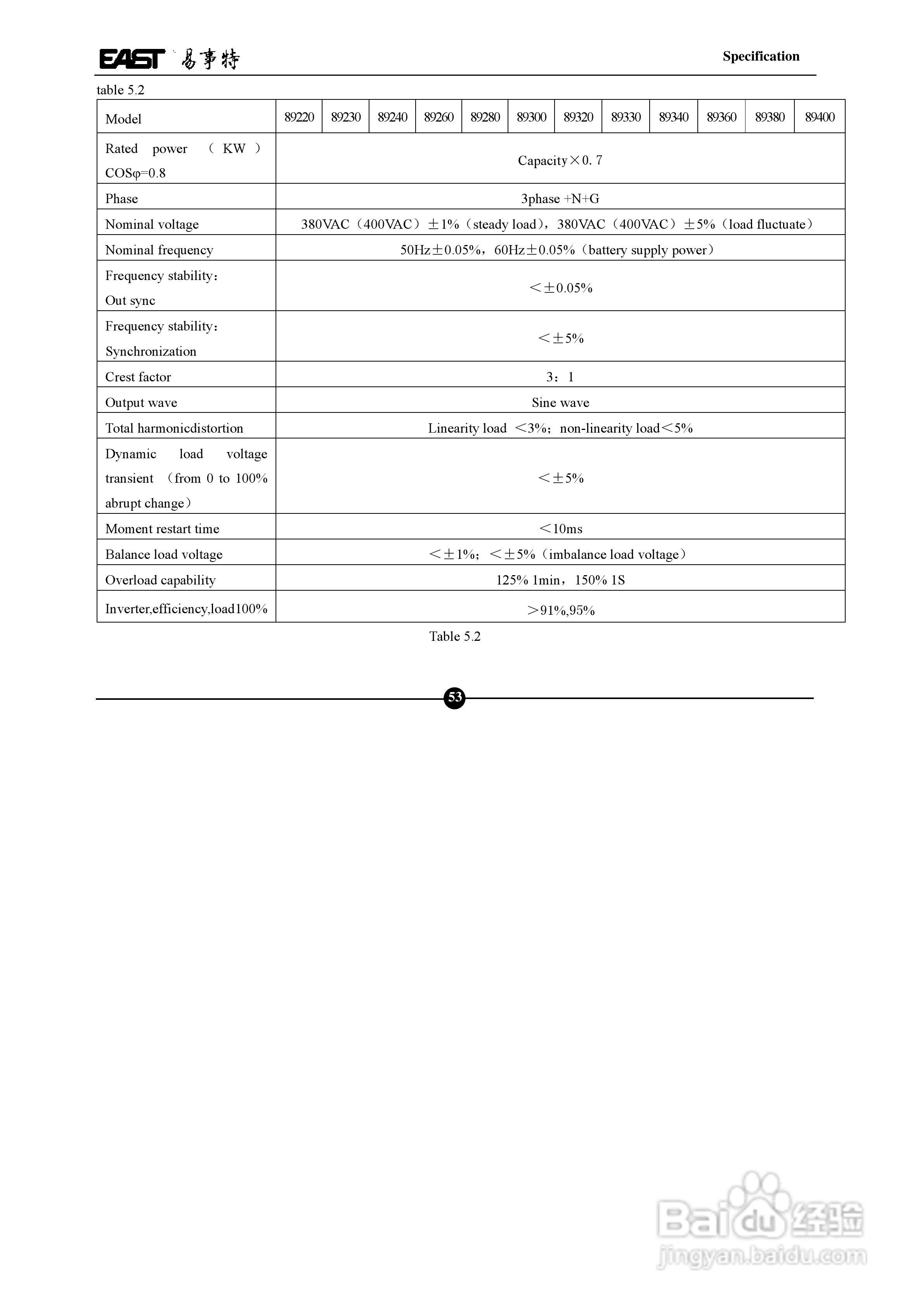 易事特EA890系列UPS电源说明书:[6]