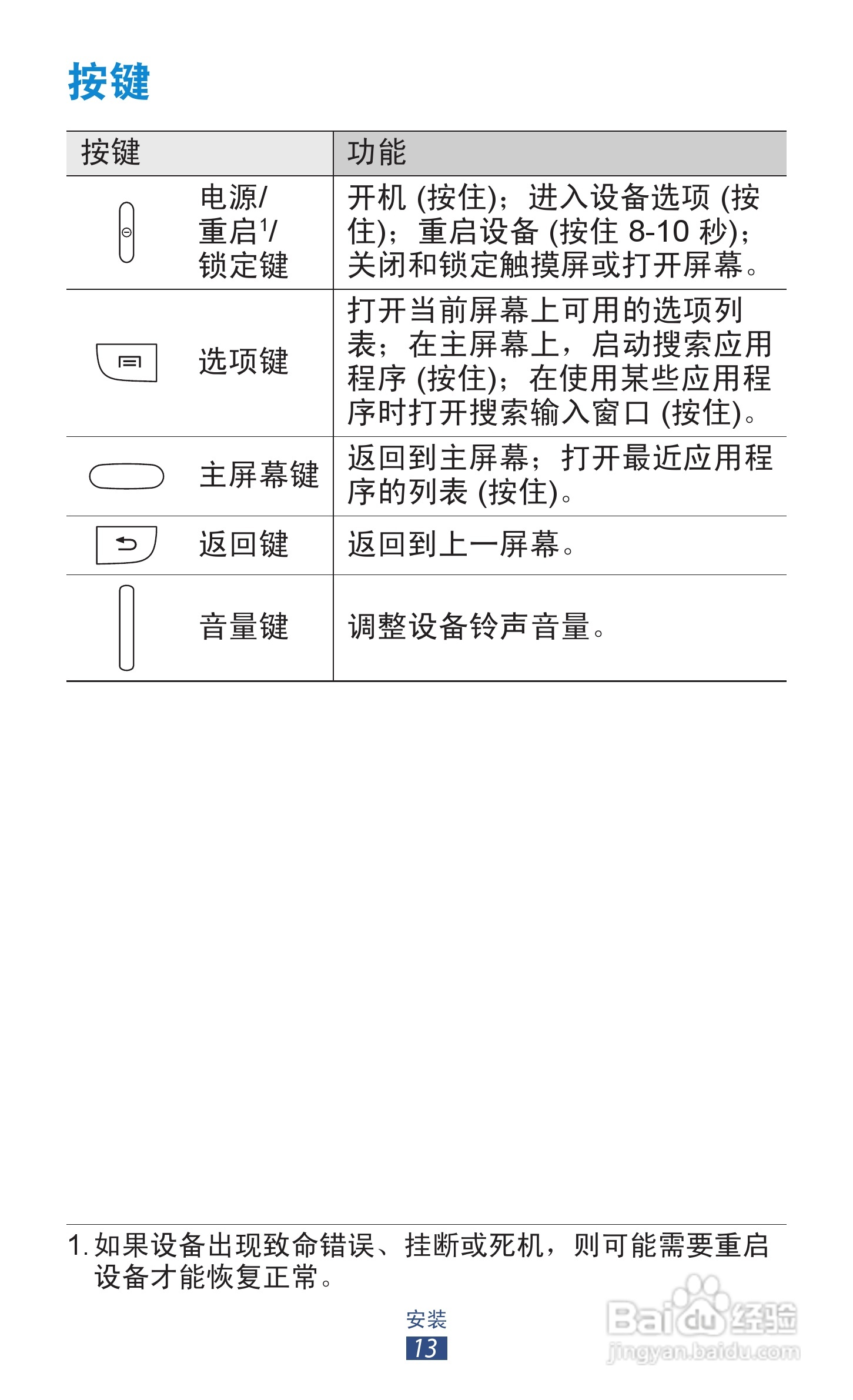 三星GT-S7562手机说明书:[2]