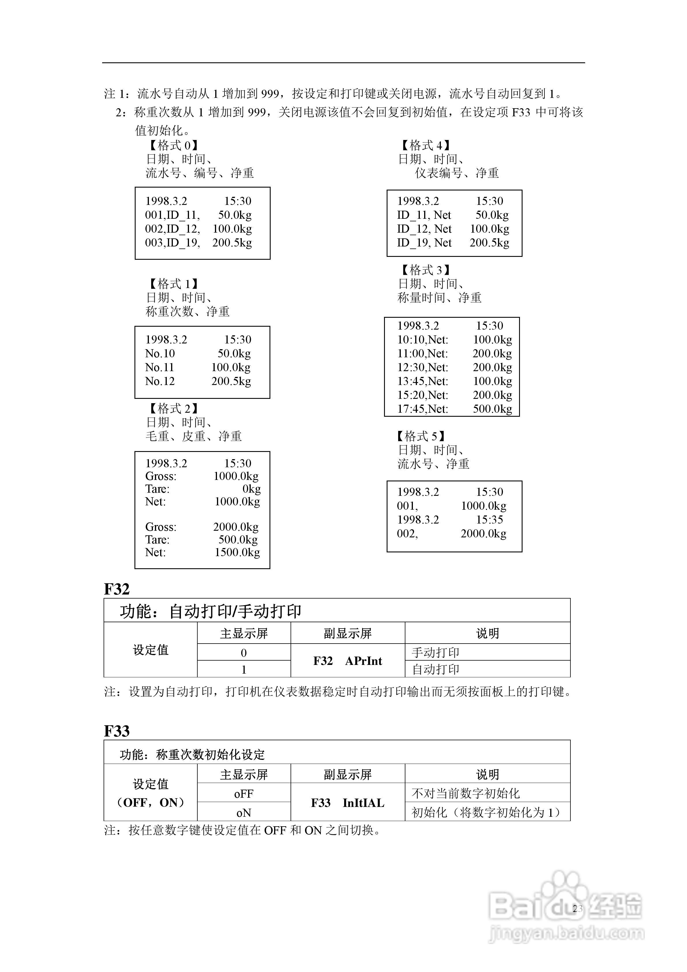 凯士CI-5500A称重控制器使用说明书:[3]