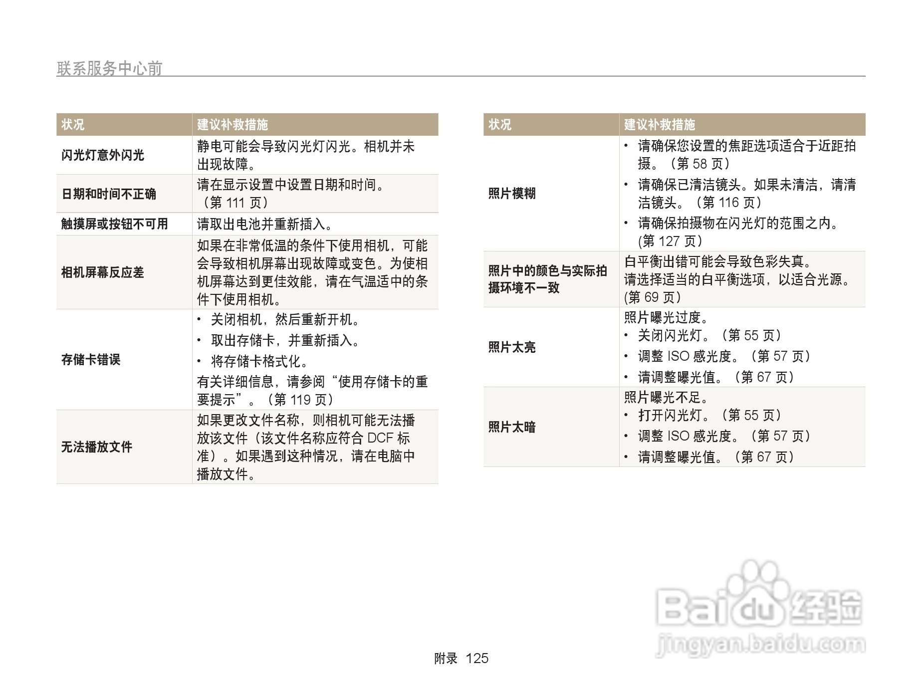 三星ST6500数码相机使用说明书:[13]